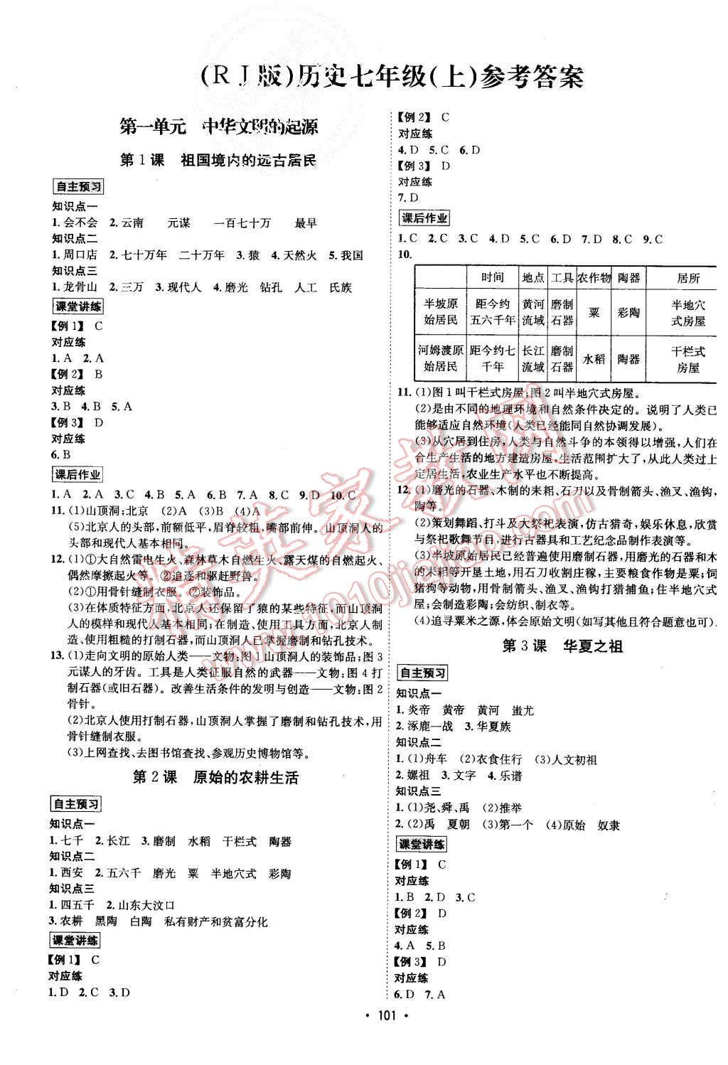 2015年优学名师名题七年级历史上册人教版 第1页