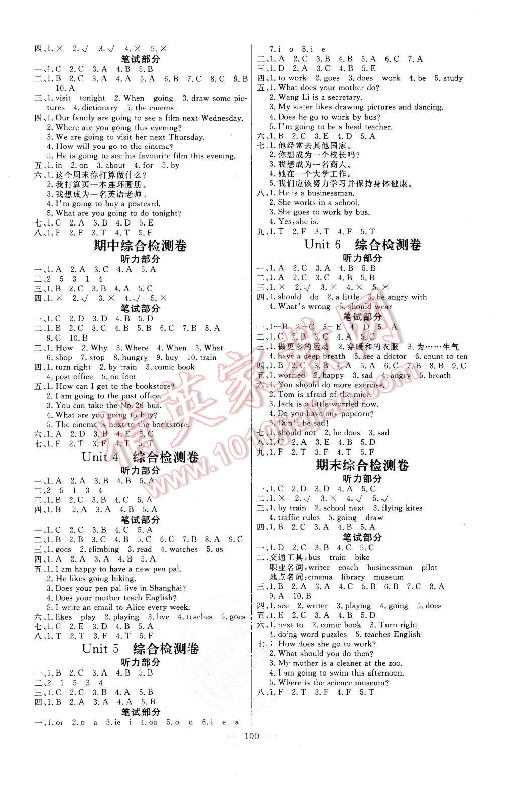 2015年亮點(diǎn)激活小學(xué)教材多元演練六年級(jí)英語(yǔ)上冊(cè)人教版 第8頁(yè)