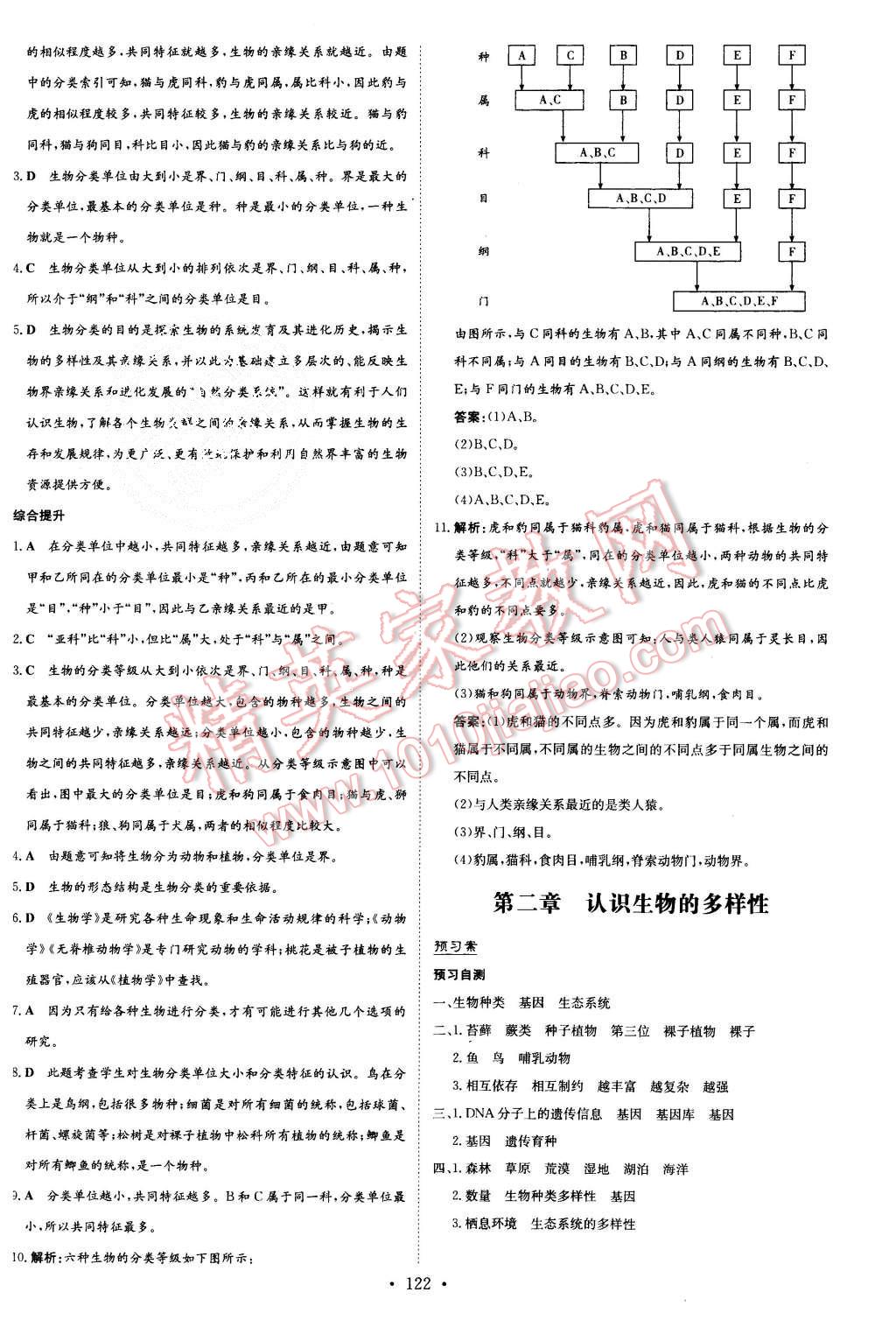 2015年初中同步学习导与练导学探究案八年级生物上册人教版 第18页