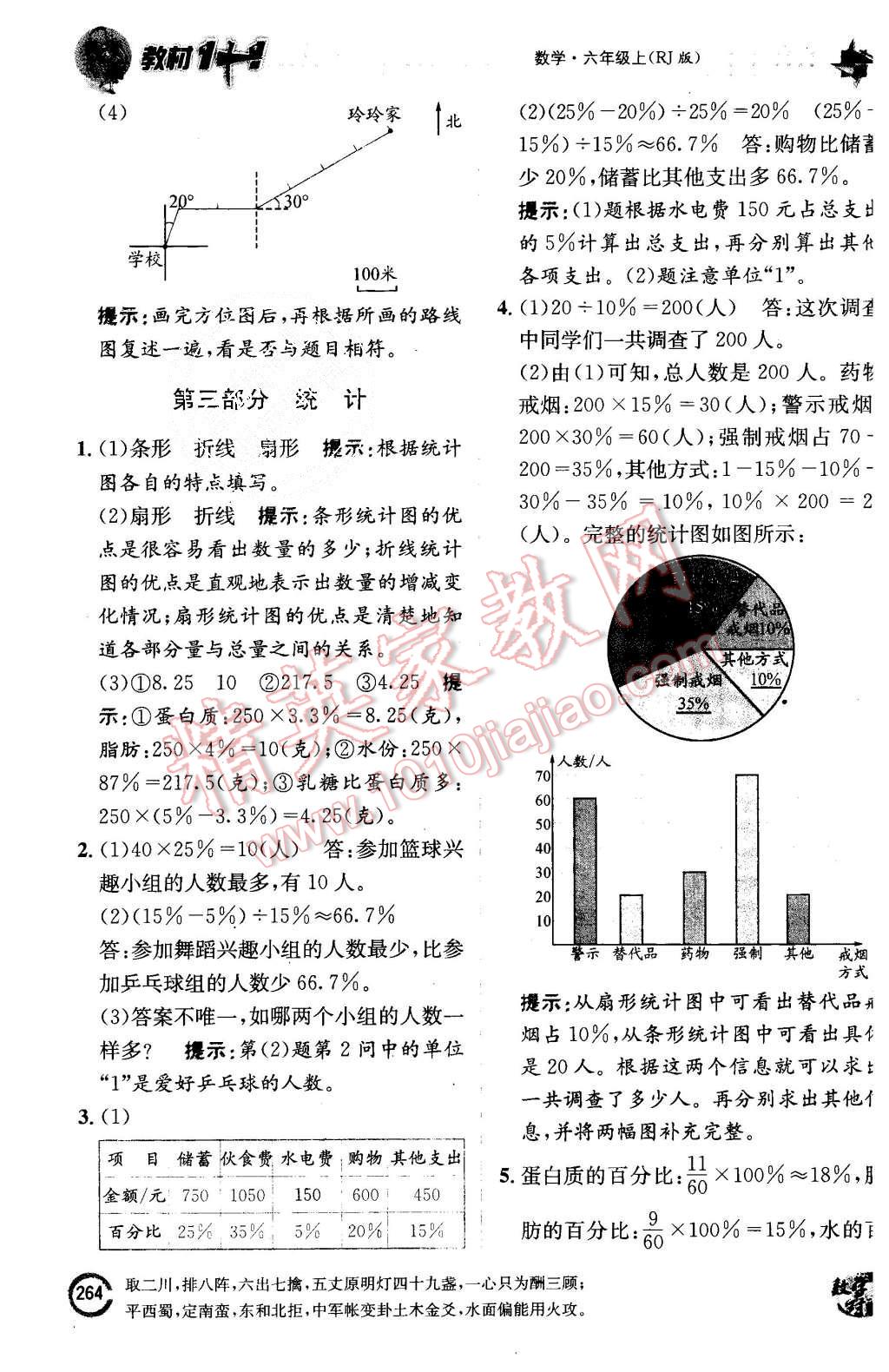 2015年教材1加1六年級數(shù)學(xué)上冊人教版 第42頁