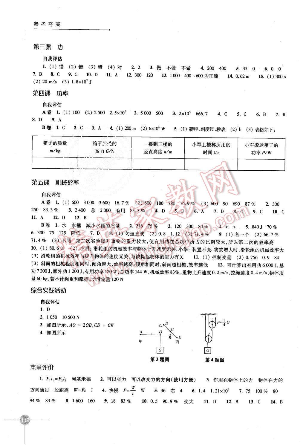 2015年初中物理课课练九年级上册苏科版 第2页