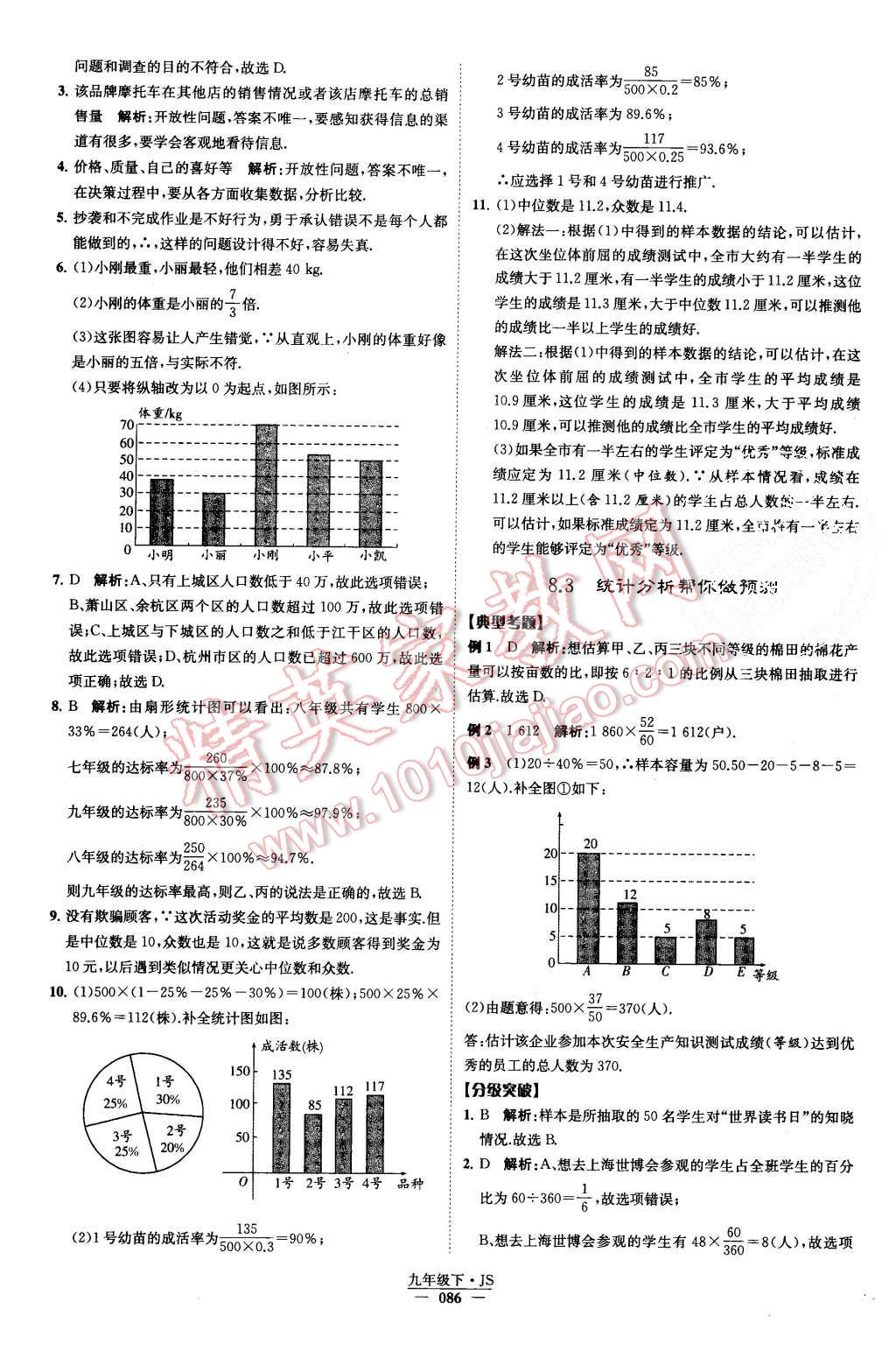 2015年經(jīng)綸學(xué)典學(xué)霸九年級數(shù)學(xué)上冊江蘇版 第91頁