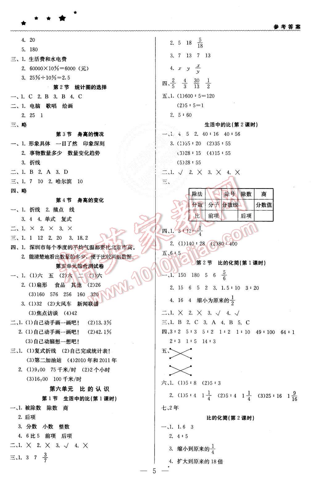 2015年1加1轻巧夺冠优化训练六年级数学上册北师大版银版 第5页