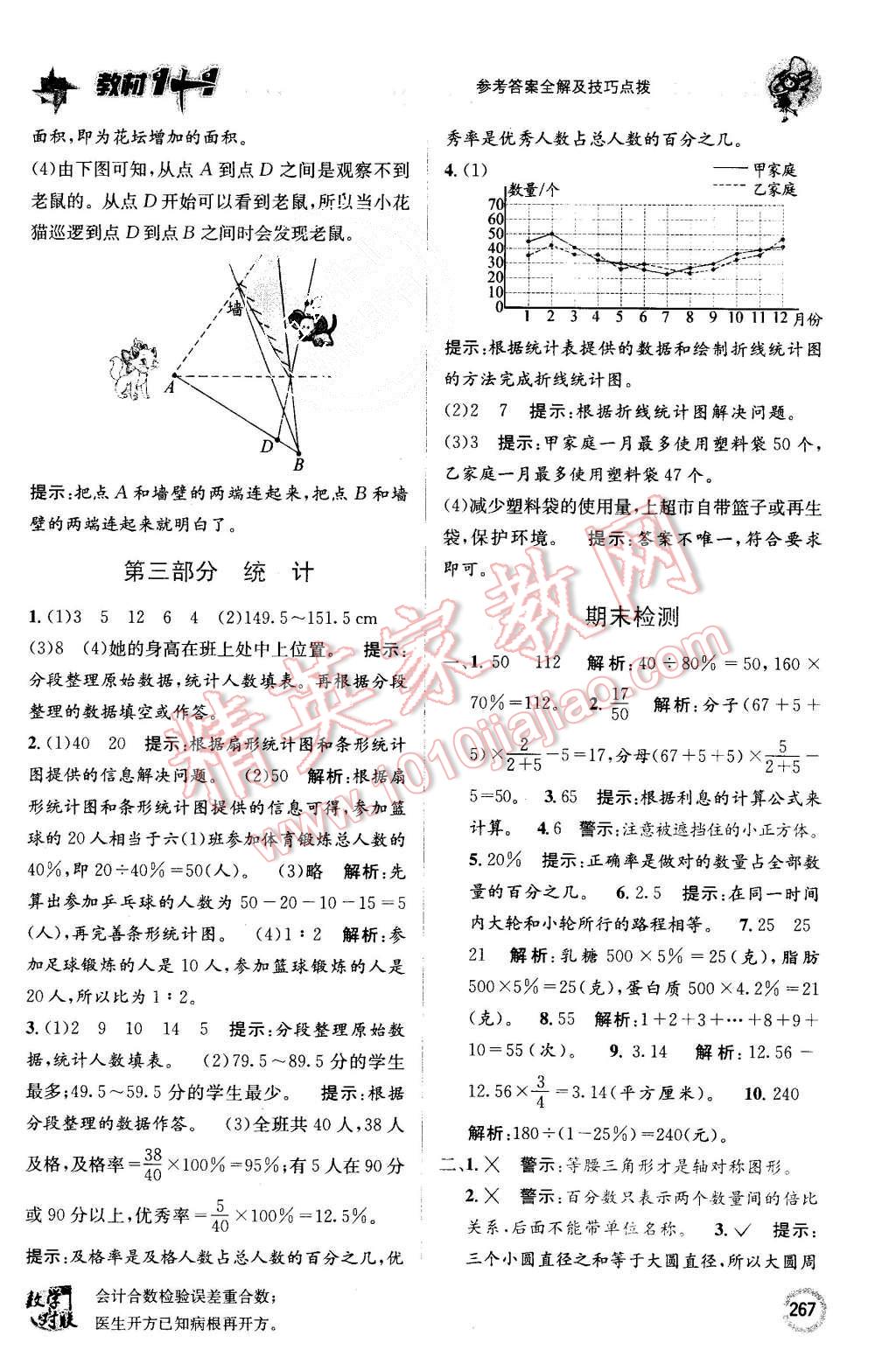 2015年教材1加1六年級數(shù)學(xué)上冊北師大版 第35頁