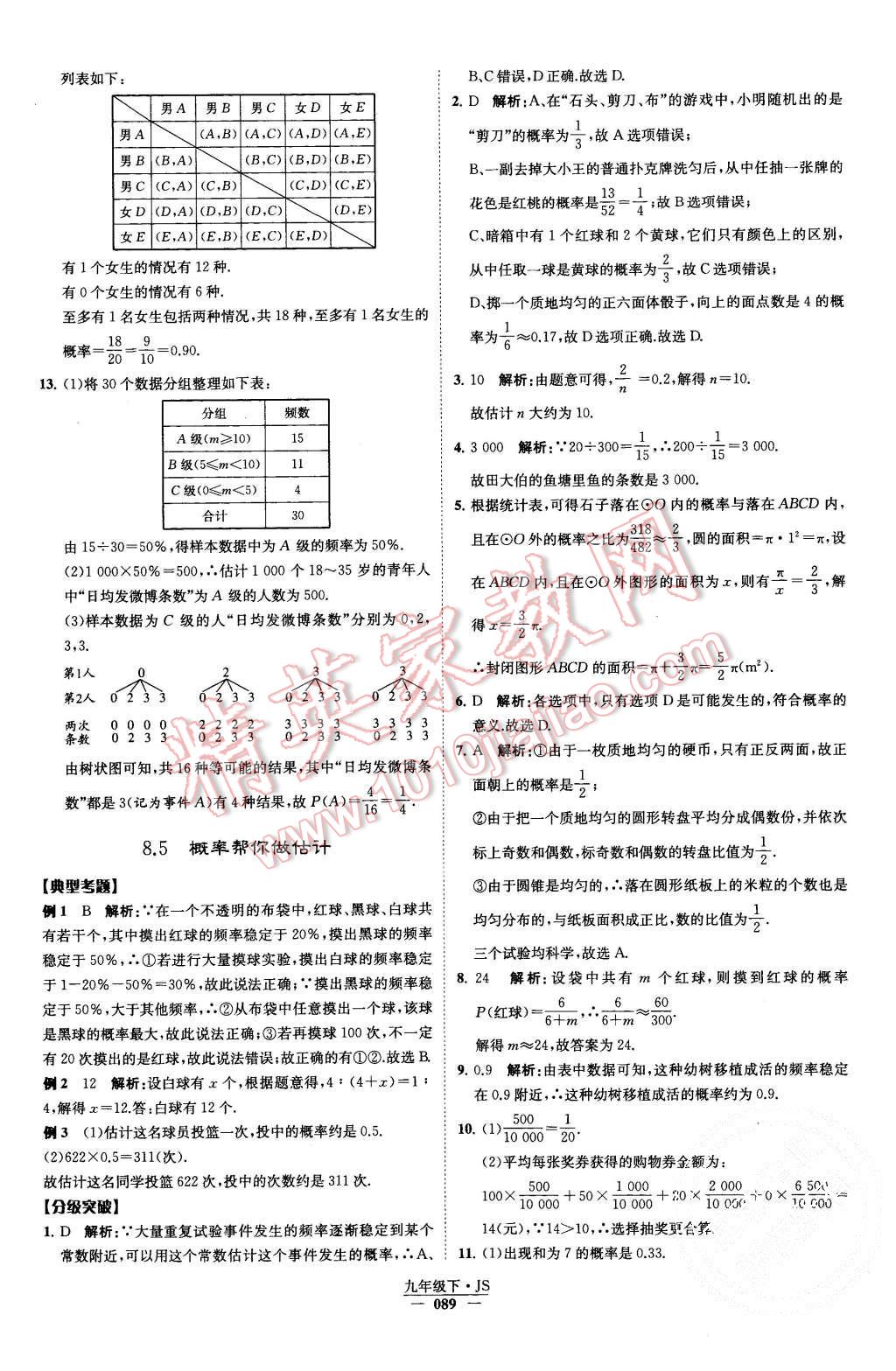 2015年經(jīng)綸學(xué)典學(xué)霸九年級(jí)數(shù)學(xué)上冊(cè)江蘇版 第94頁(yè)