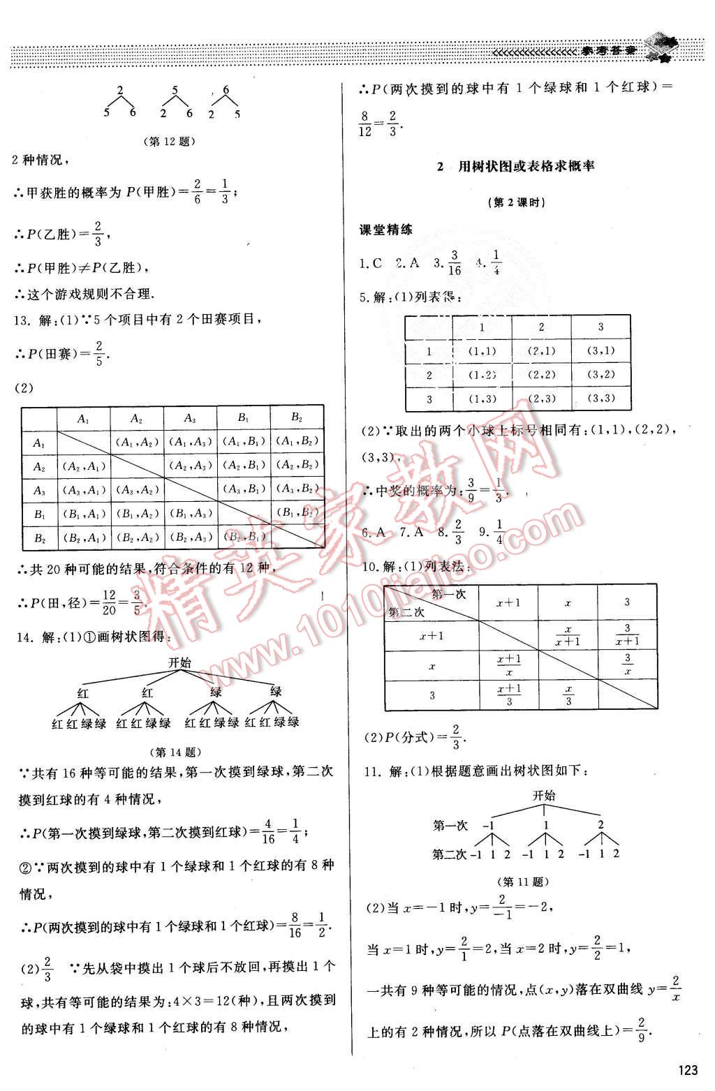 2015年课堂精练九年级数学上册北师大版 第16页