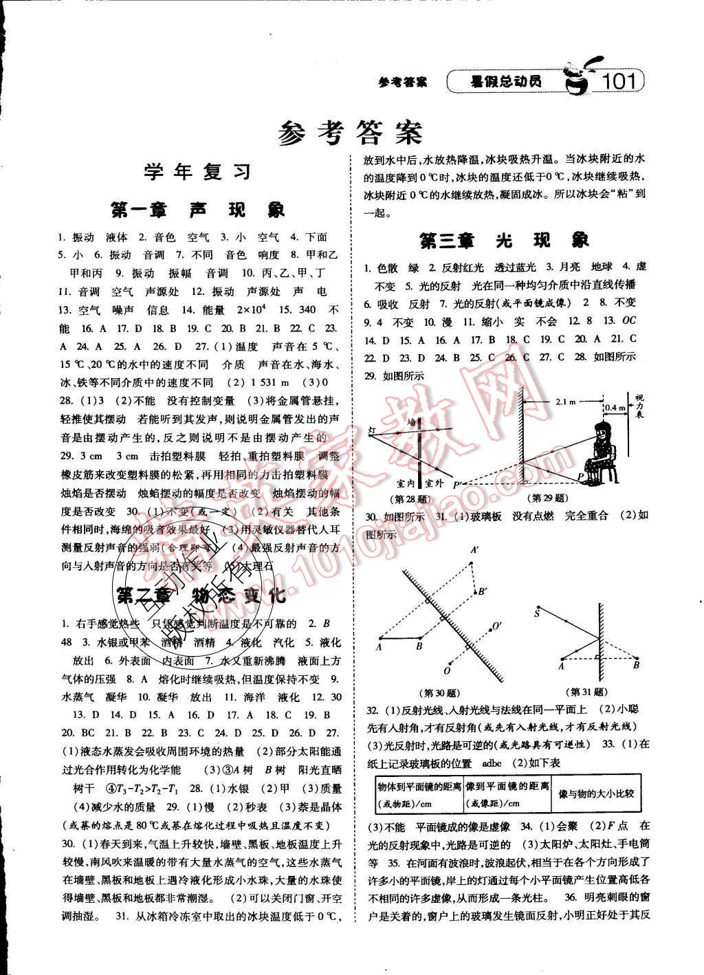 2014年暑假總動(dòng)員八年級(jí)物理江蘇國(guó)標(biāo)版 2015版參考答案第9頁(yè)