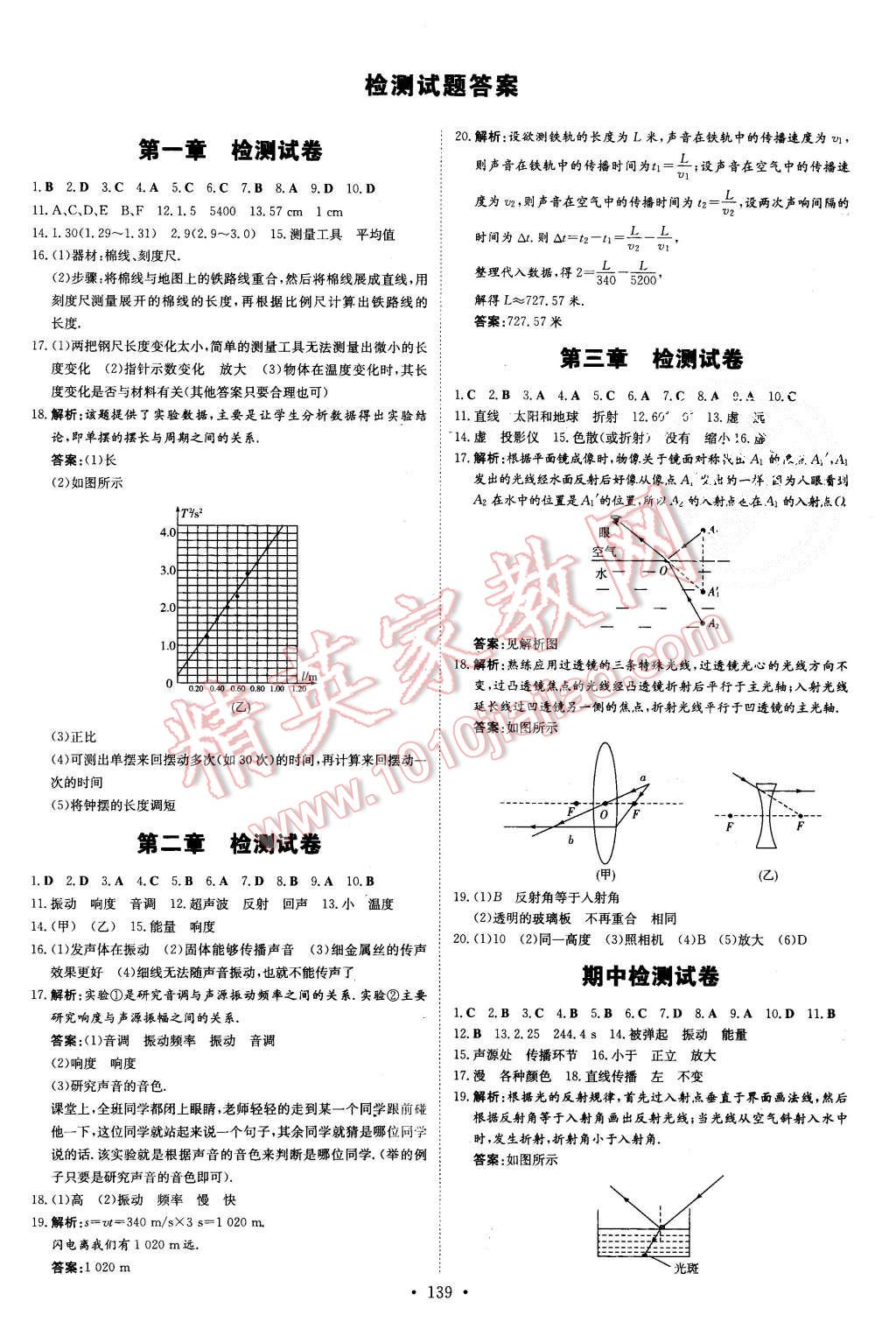 2015年初中同步学习导与练导学探究案八年级物理上册粤沪版 第11页