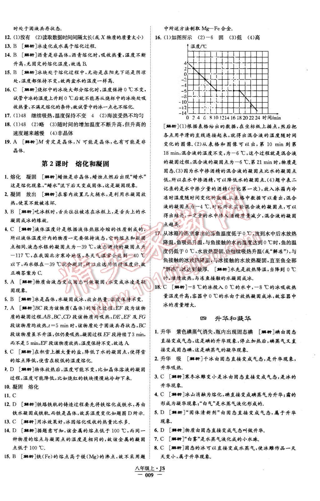 2015年學(xué)霸題中題八年級(jí)物理上冊(cè)江蘇版 第9頁