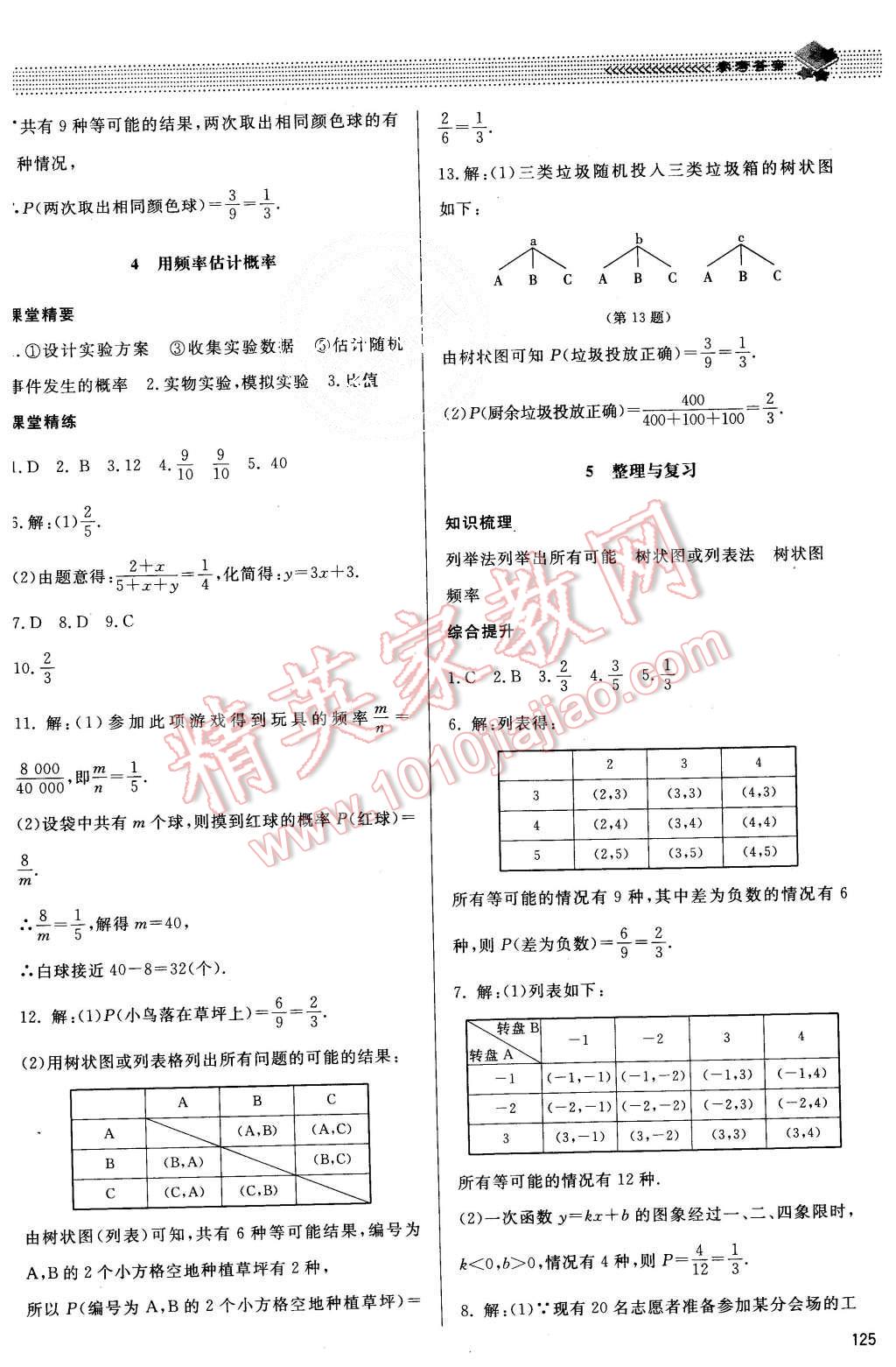 2015年课堂精练九年级数学上册北师大版 第18页