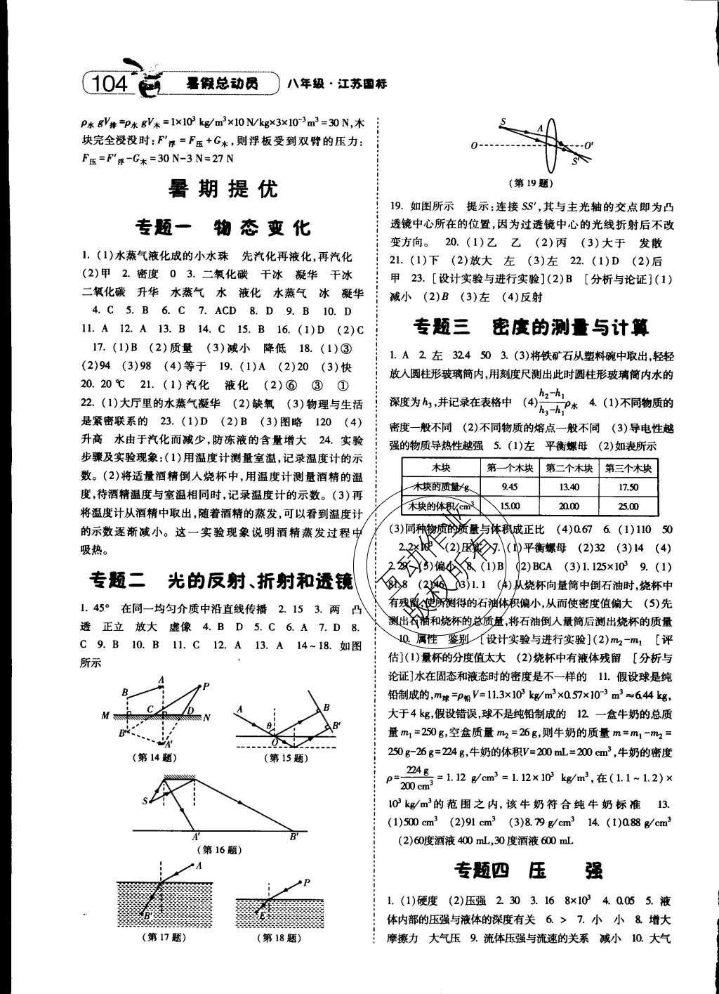 2014年暑假总动员八年级物理江苏国标版 2015版参考答案第12页