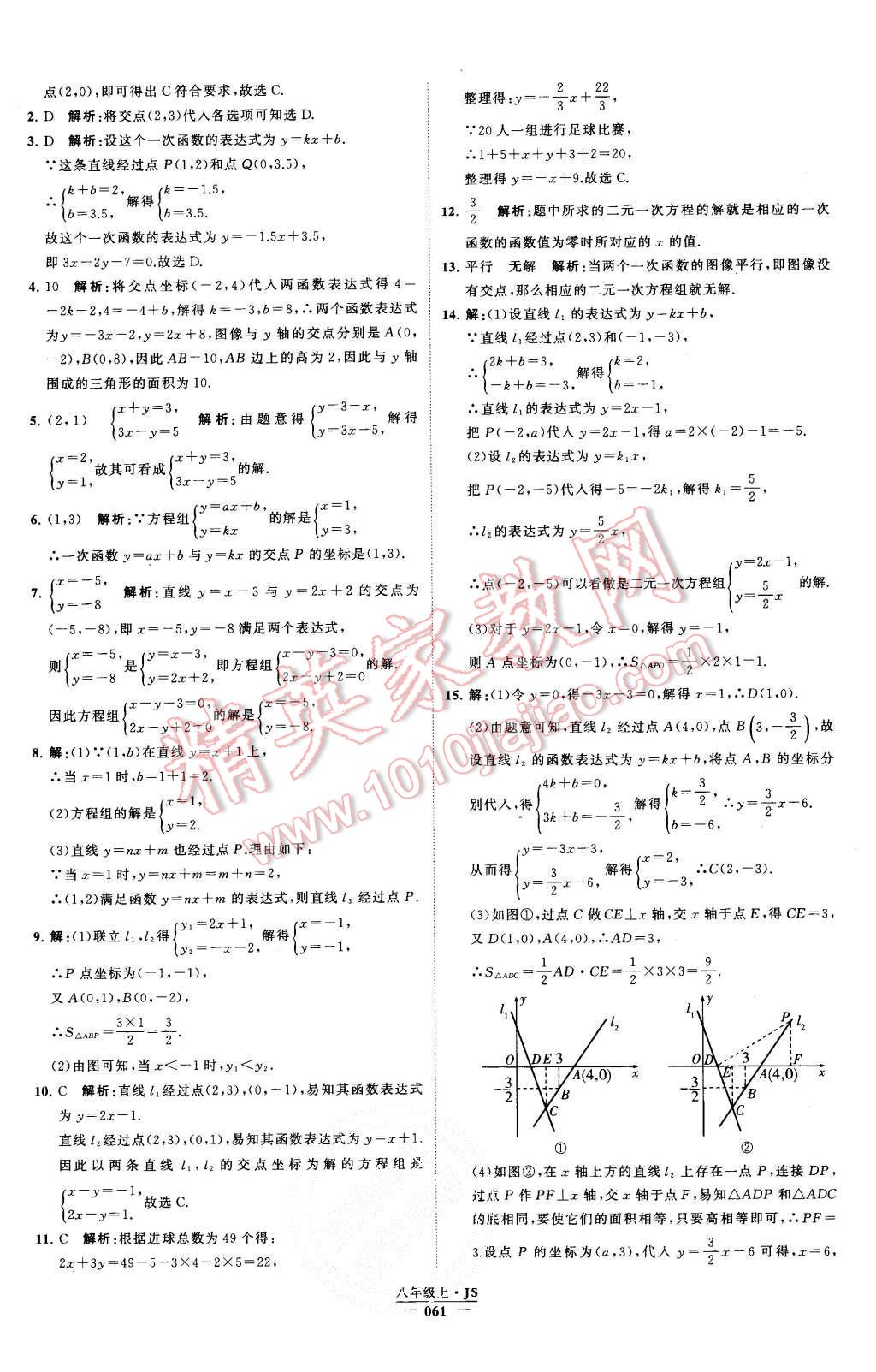 2015年經(jīng)綸學(xué)典學(xué)霸八年級數(shù)學(xué)上冊江蘇版 第66頁