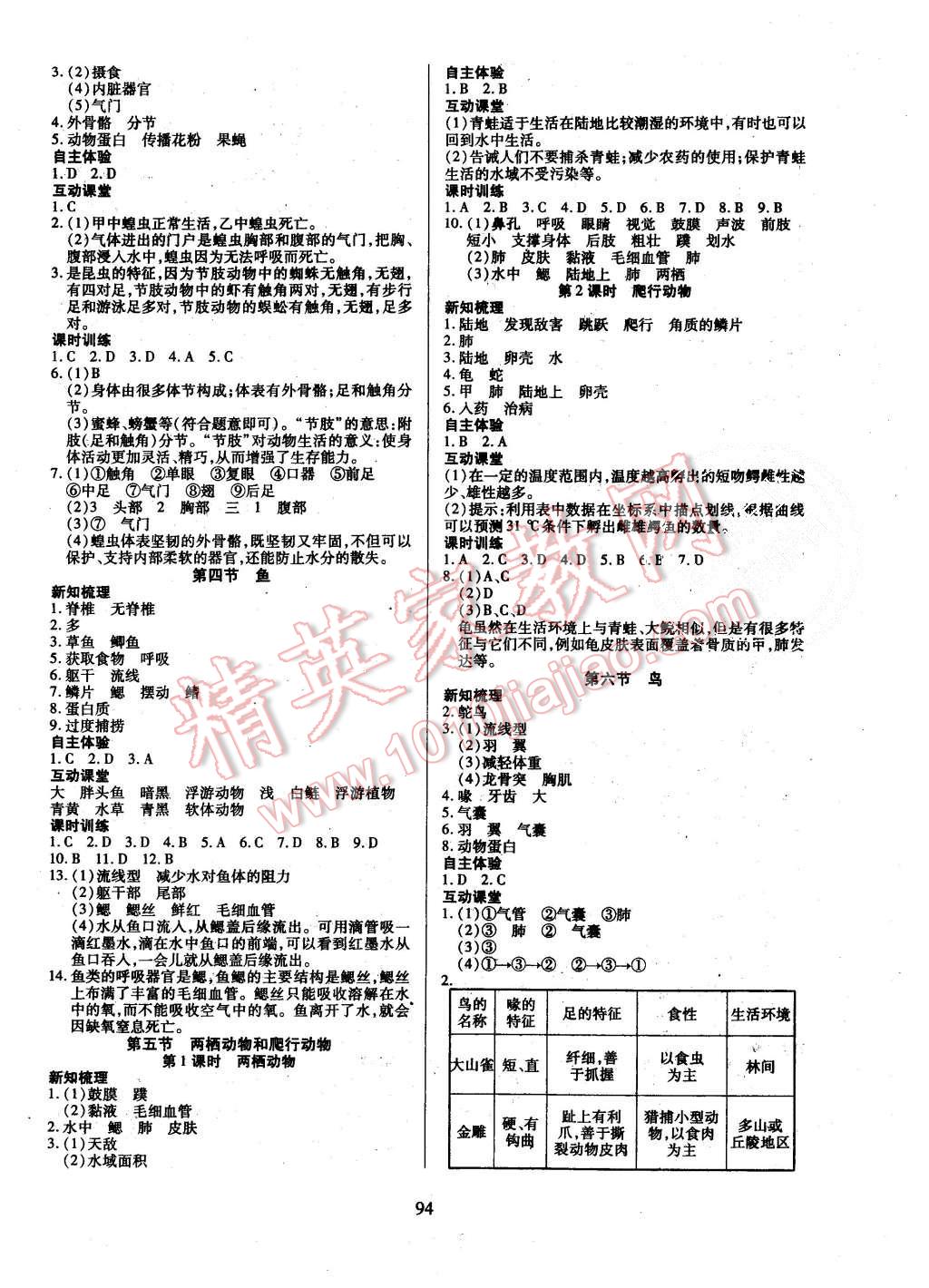 2015年有效課堂課時導(dǎo)學(xué)案八年級生物上冊人教版 第2頁