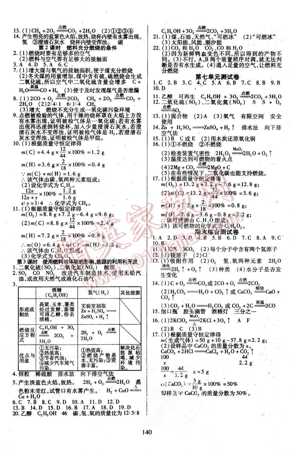 2015年有效课堂课时导学案九年级化学上册人教版 第12页