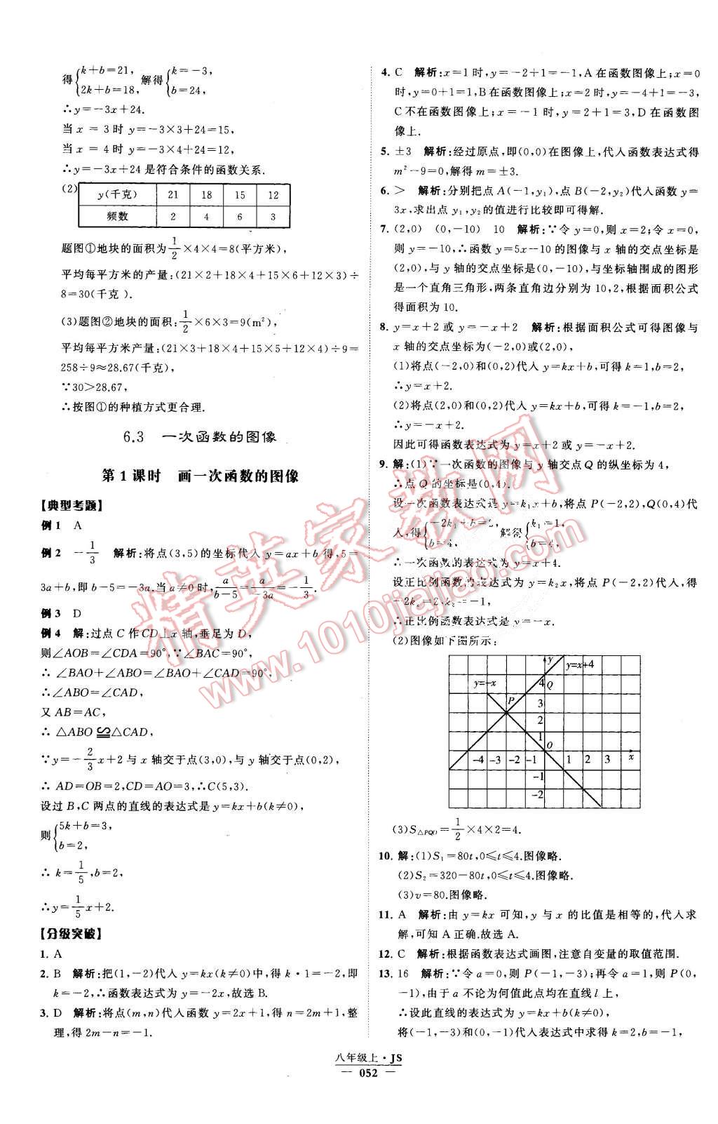 2015年经纶学典学霸八年级数学上册江苏版 第57页