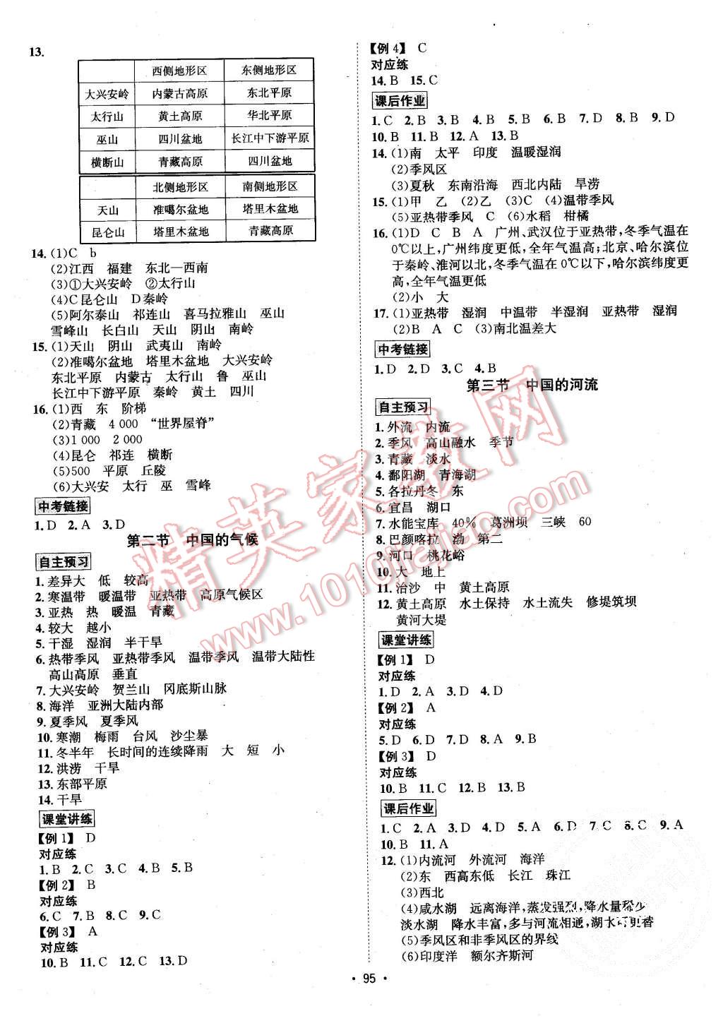 2015年优学名师名题八年级地理上册湘教版 第3页