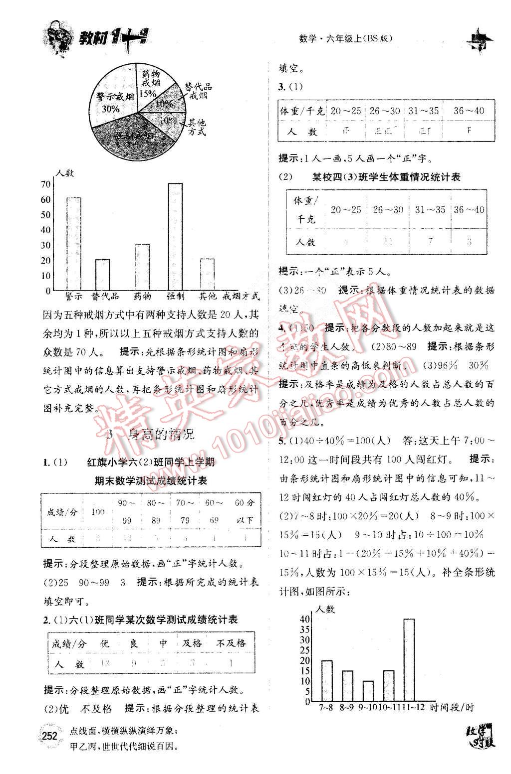 2015年教材1加1六年級數(shù)學上冊北師大版 第20頁