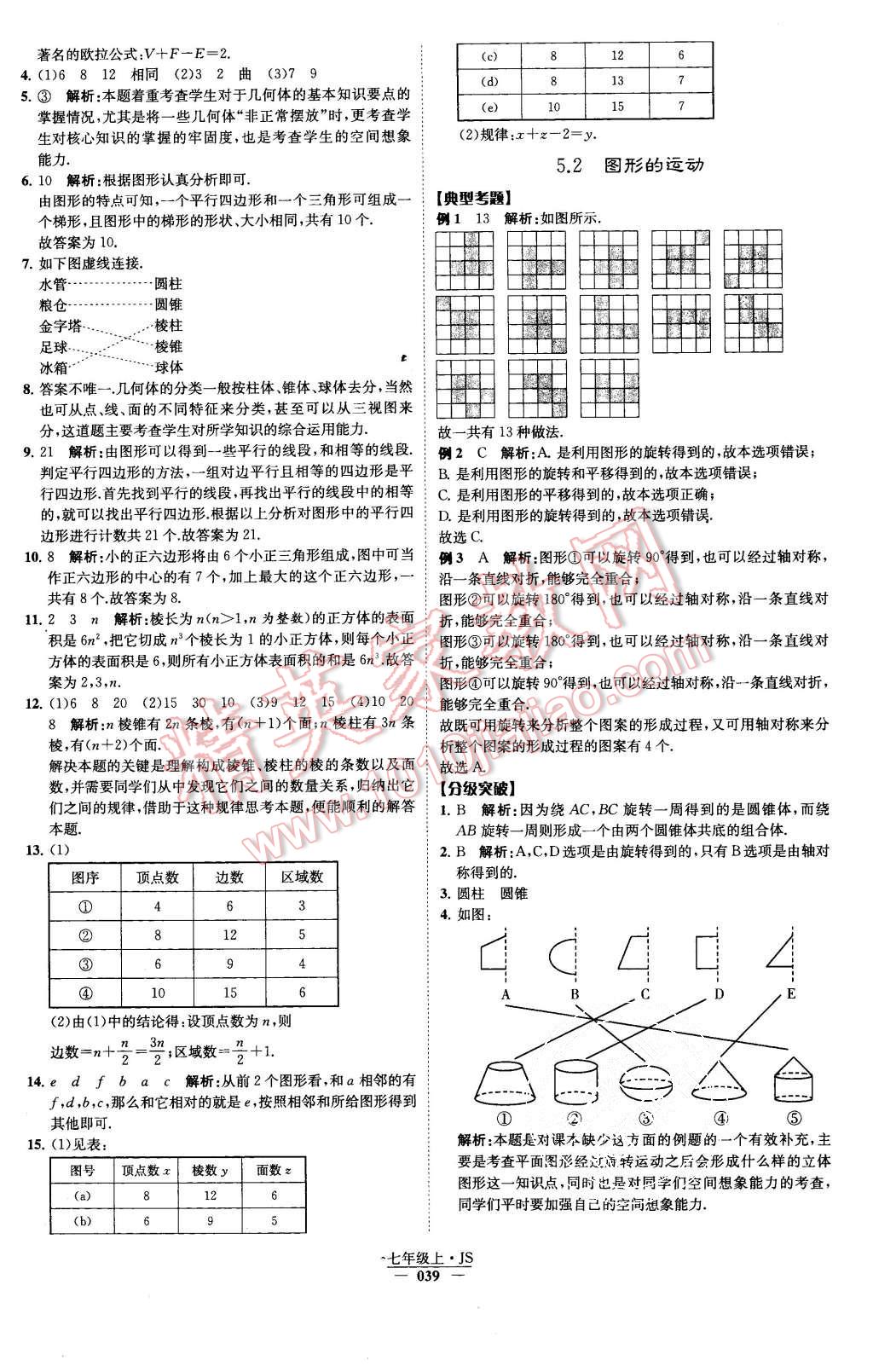 2015年经纶学典学霸七年级数学上册江苏版 第43页