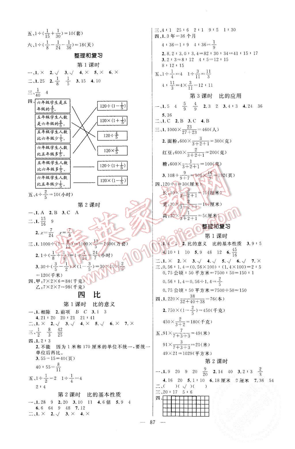 2015年亮點(diǎn)激活小學(xué)教材多元演練六年級數(shù)學(xué)上冊人教版 第5頁