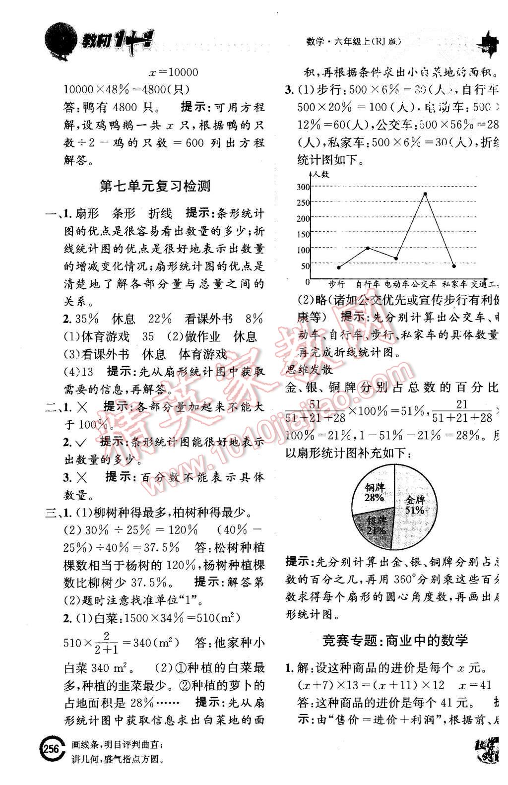 2015年教材1加1六年級(jí)數(shù)學(xué)上冊(cè)人教版 第34頁