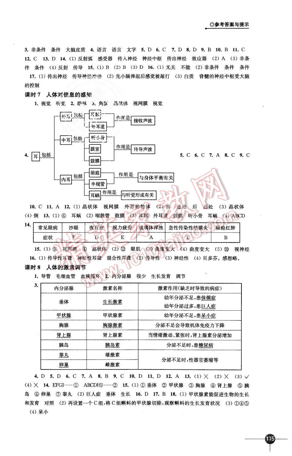 2015年初中生物学课课练八年级上册苏科版 第3页