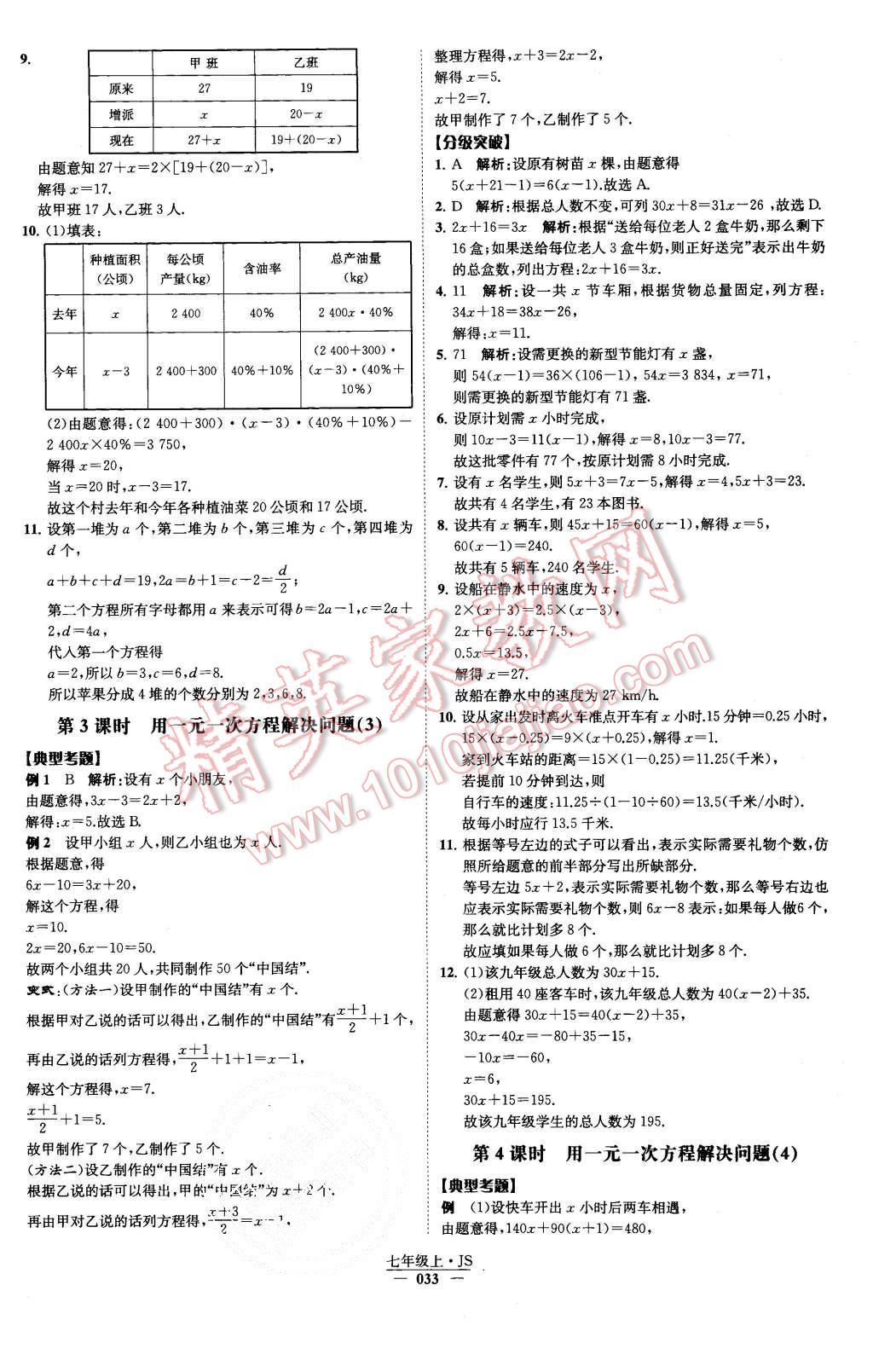 2015年经纶学典学霸七年级数学上册江苏版 第36页