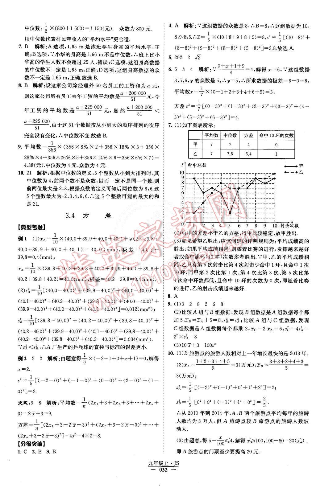 2015年經(jīng)綸學典學霸九年級數(shù)學上冊江蘇版 第34頁