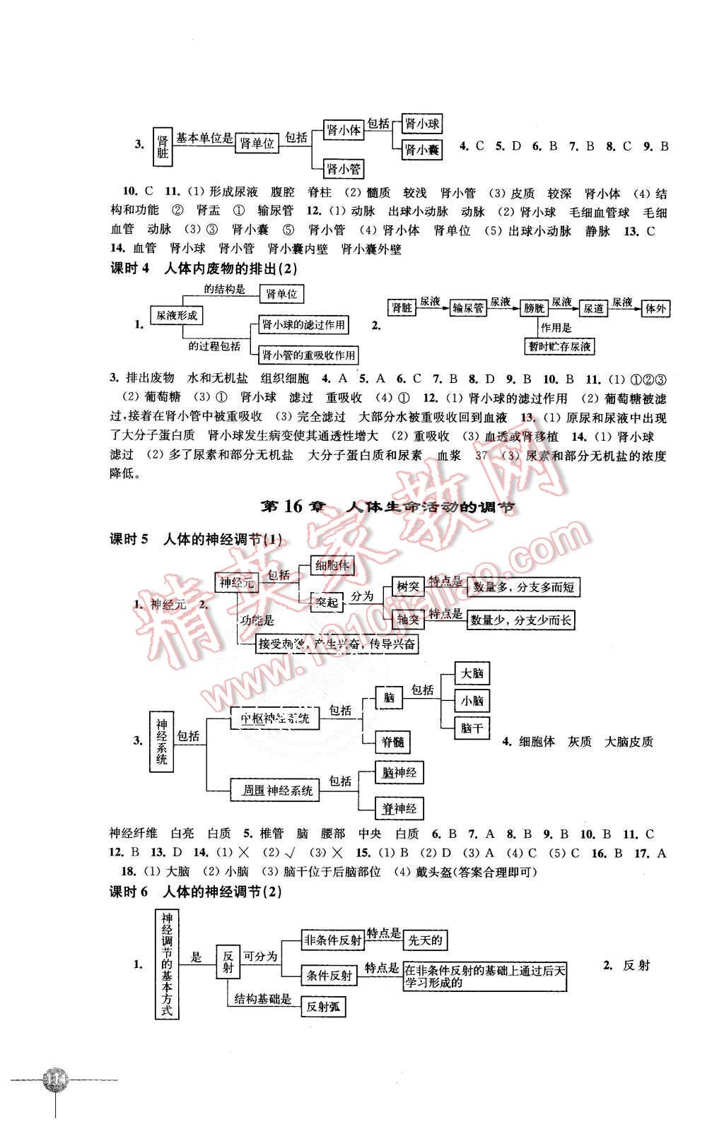 2015年初中生物学课课练八年级上册苏科版 第2页