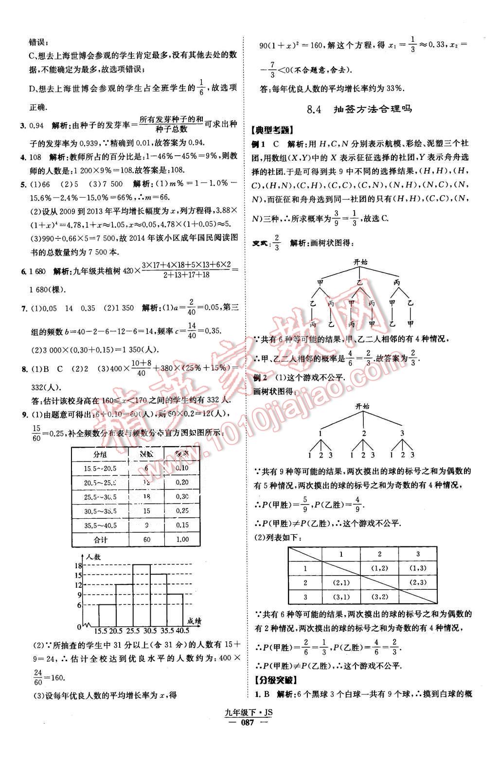 2015年经纶学典学霸九年级数学上册江苏版 第92页