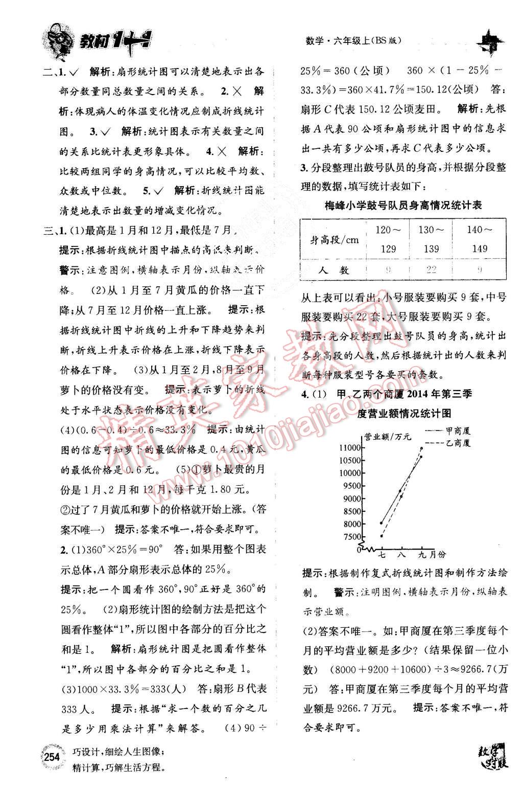 2015年教材1加1六年級數(shù)學(xué)上冊北師大版 第22頁