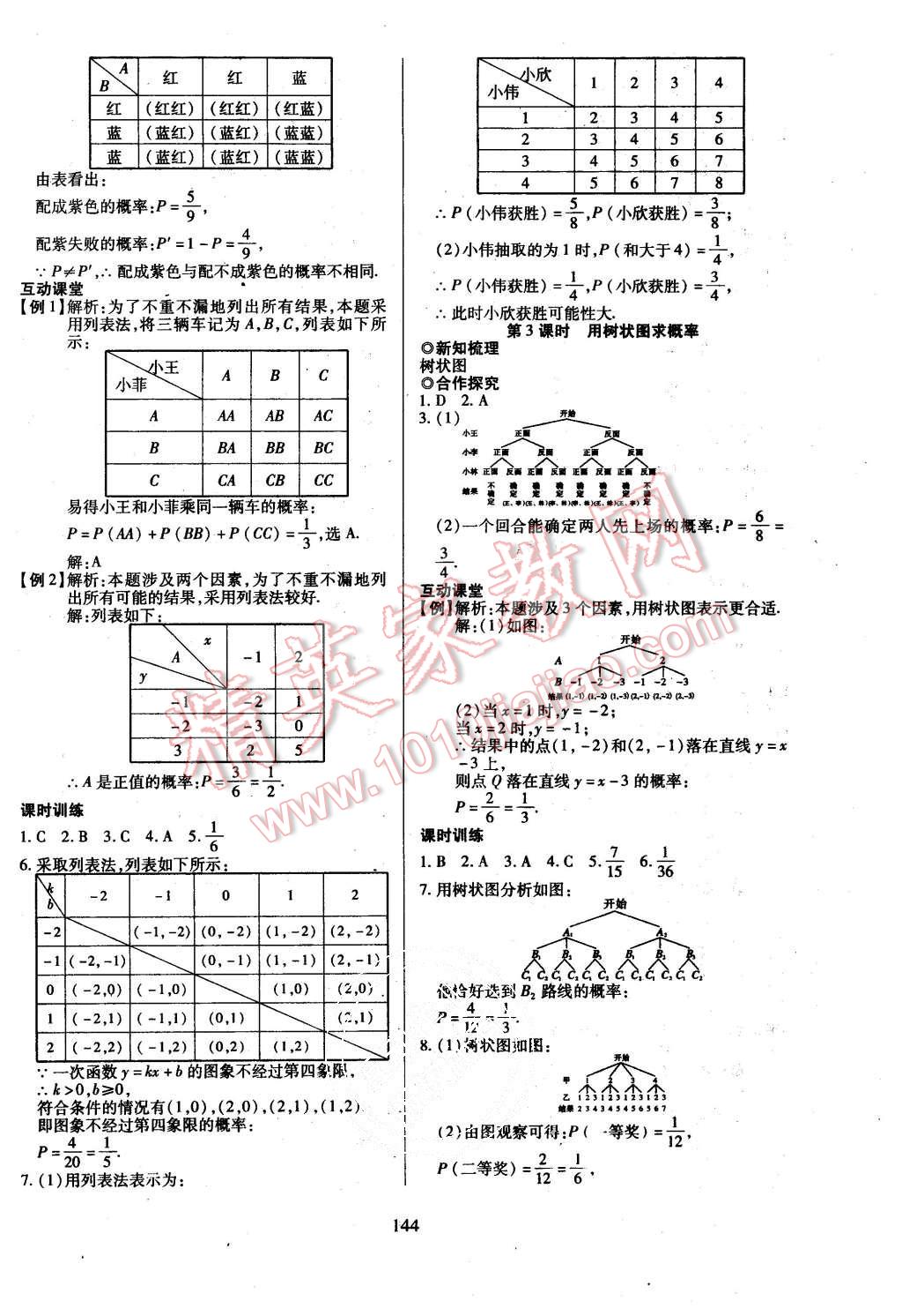 2015年有效课堂课时导学案九年级数学上册人教版 第20页