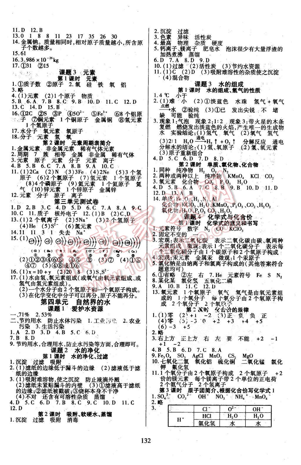 2015年有效课堂课时导学案九年级化学上册人教版 第4页