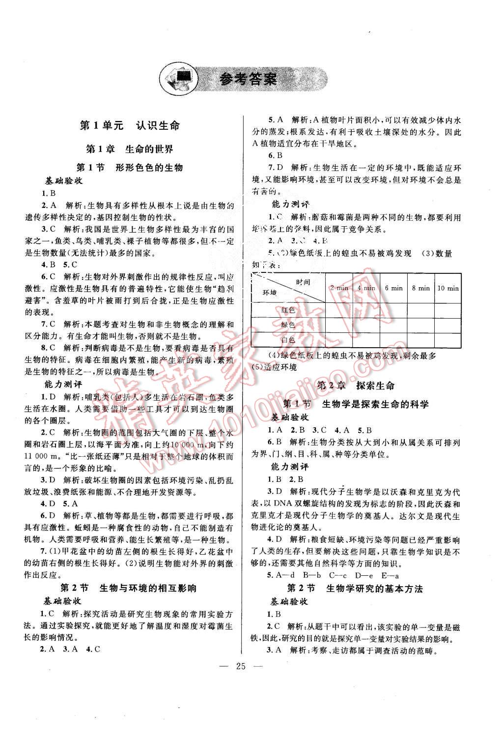 2015年课堂精练七年级生物上册北师大版 第1页