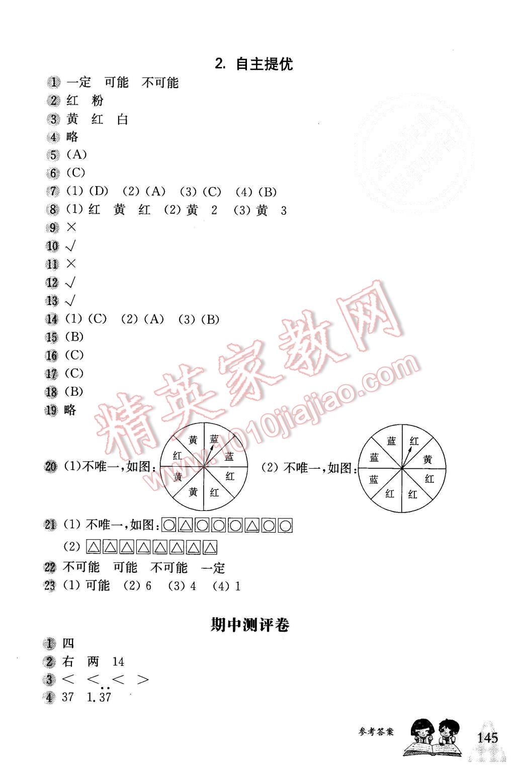 2015年優(yōu)等生題庫五年級數(shù)學(xué)上冊人教版 第11頁