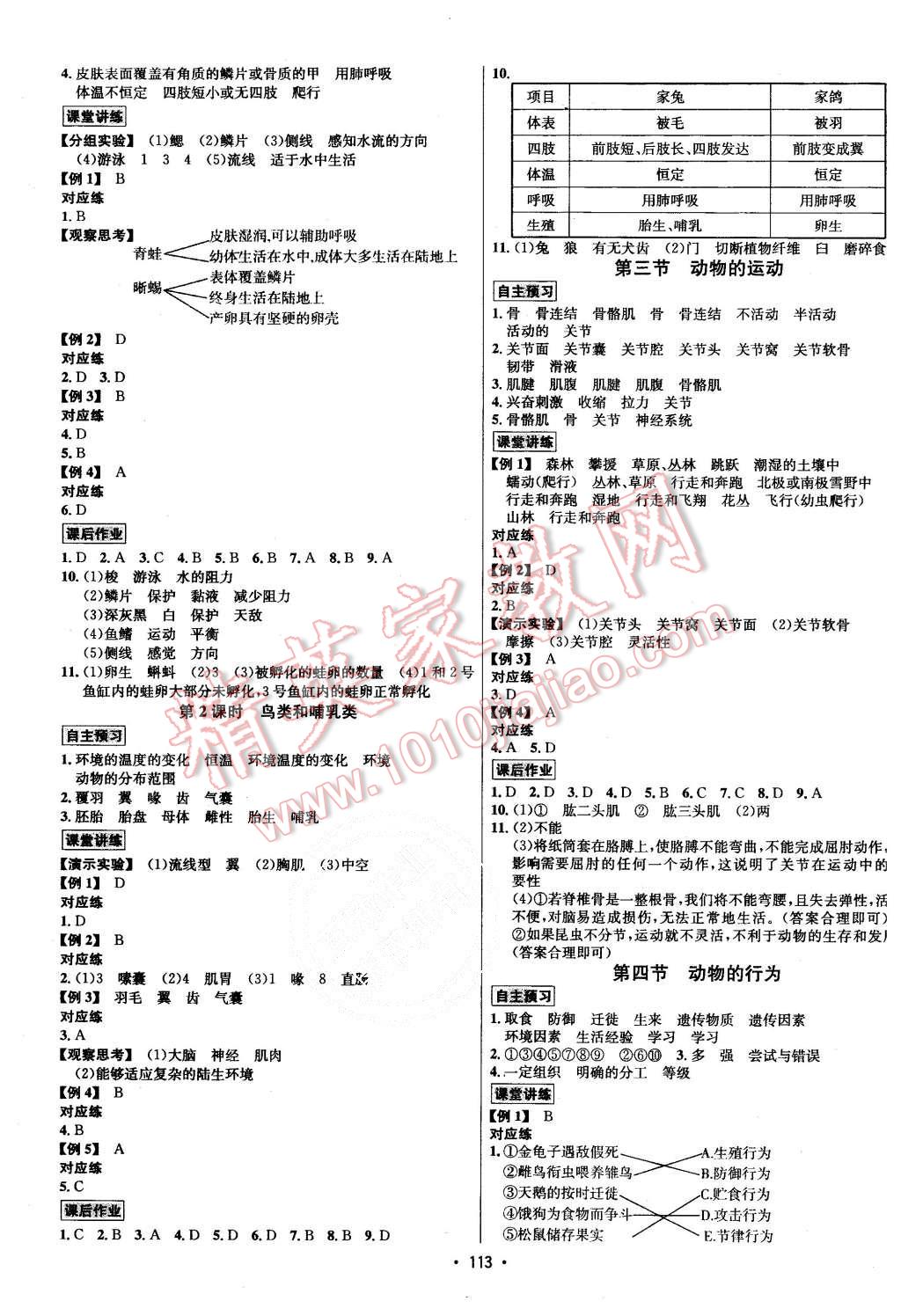 2015年優(yōu)學名師名題七年級生物上冊濟南版 第5頁