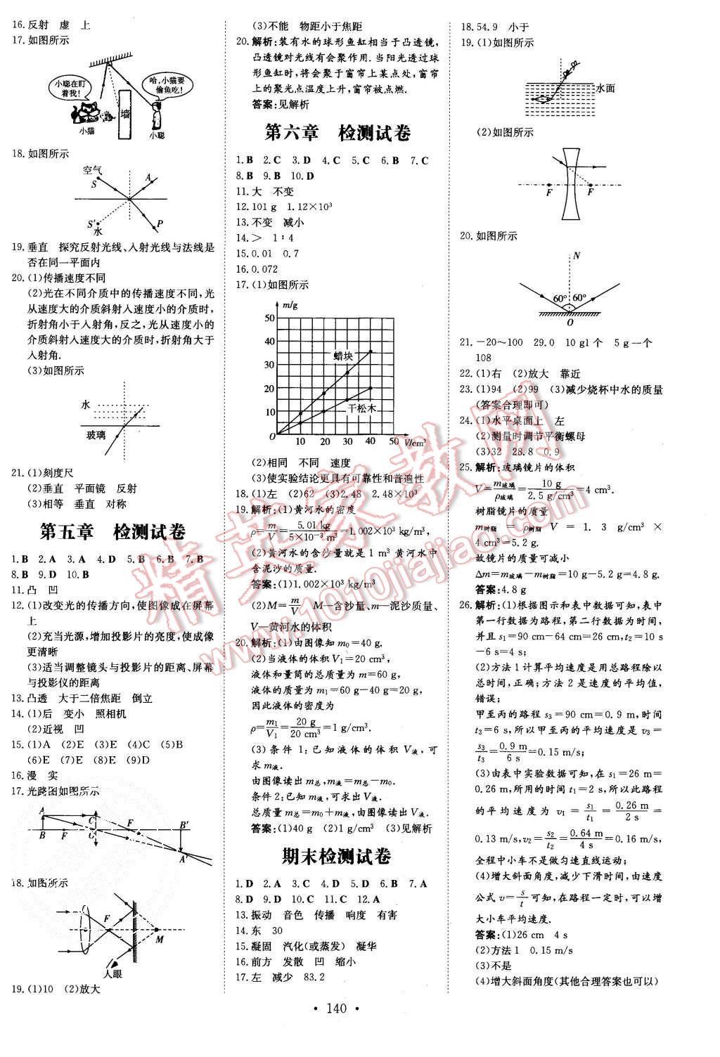 2015年初中同步學(xué)習(xí)導(dǎo)與練導(dǎo)學(xué)探究案八年級(jí)物理上冊(cè)人教版 第8頁