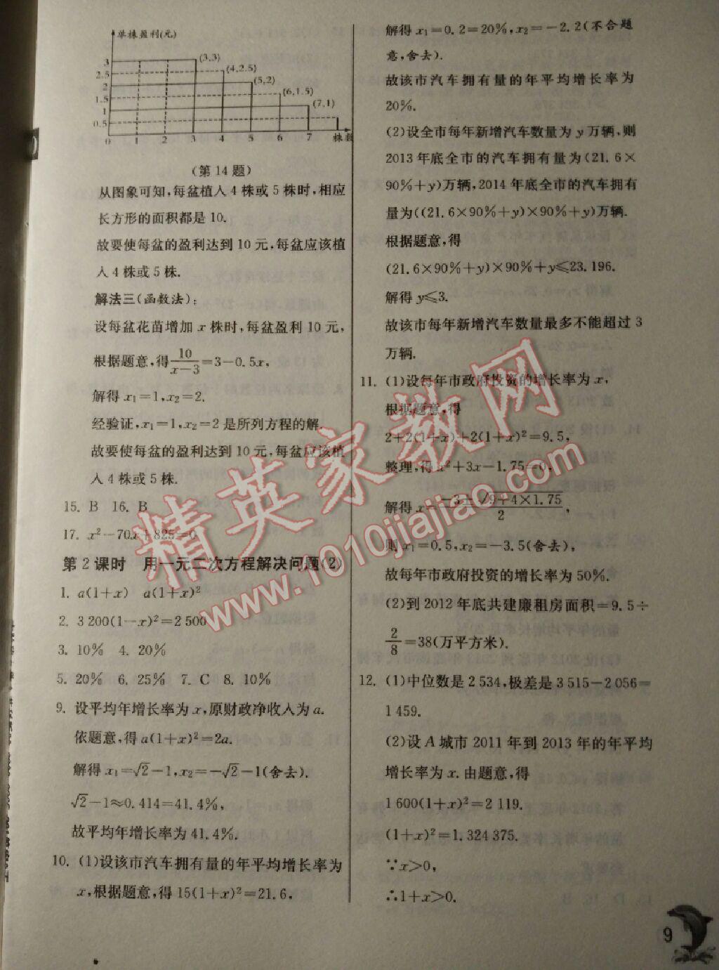 2015年實驗班提優(yōu)訓(xùn)練九年級數(shù)學(xué)上冊蘇科版 第57頁