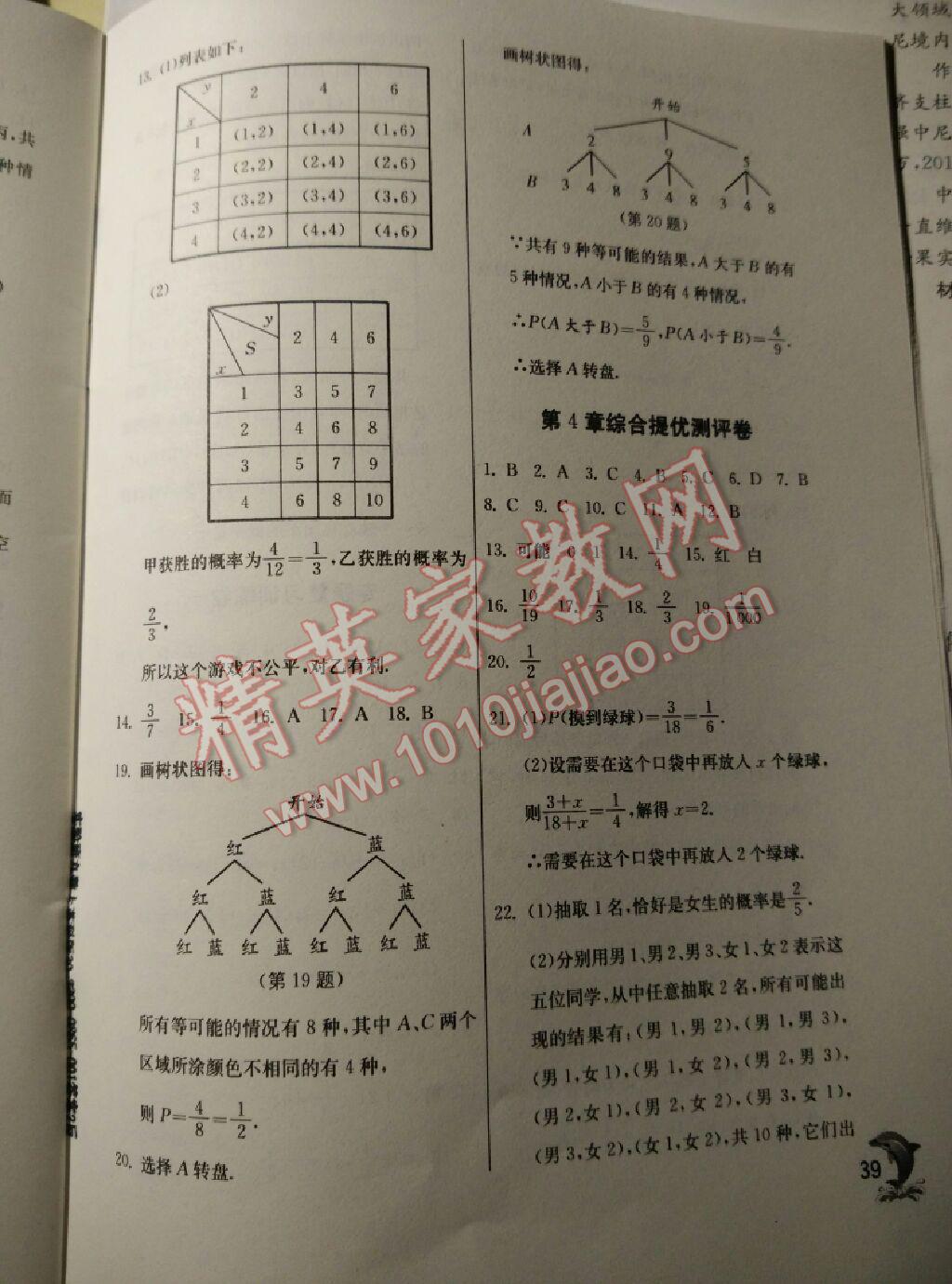 2015年實(shí)驗(yàn)班提優(yōu)訓(xùn)練九年級數(shù)學(xué)上冊蘇科版 第87頁