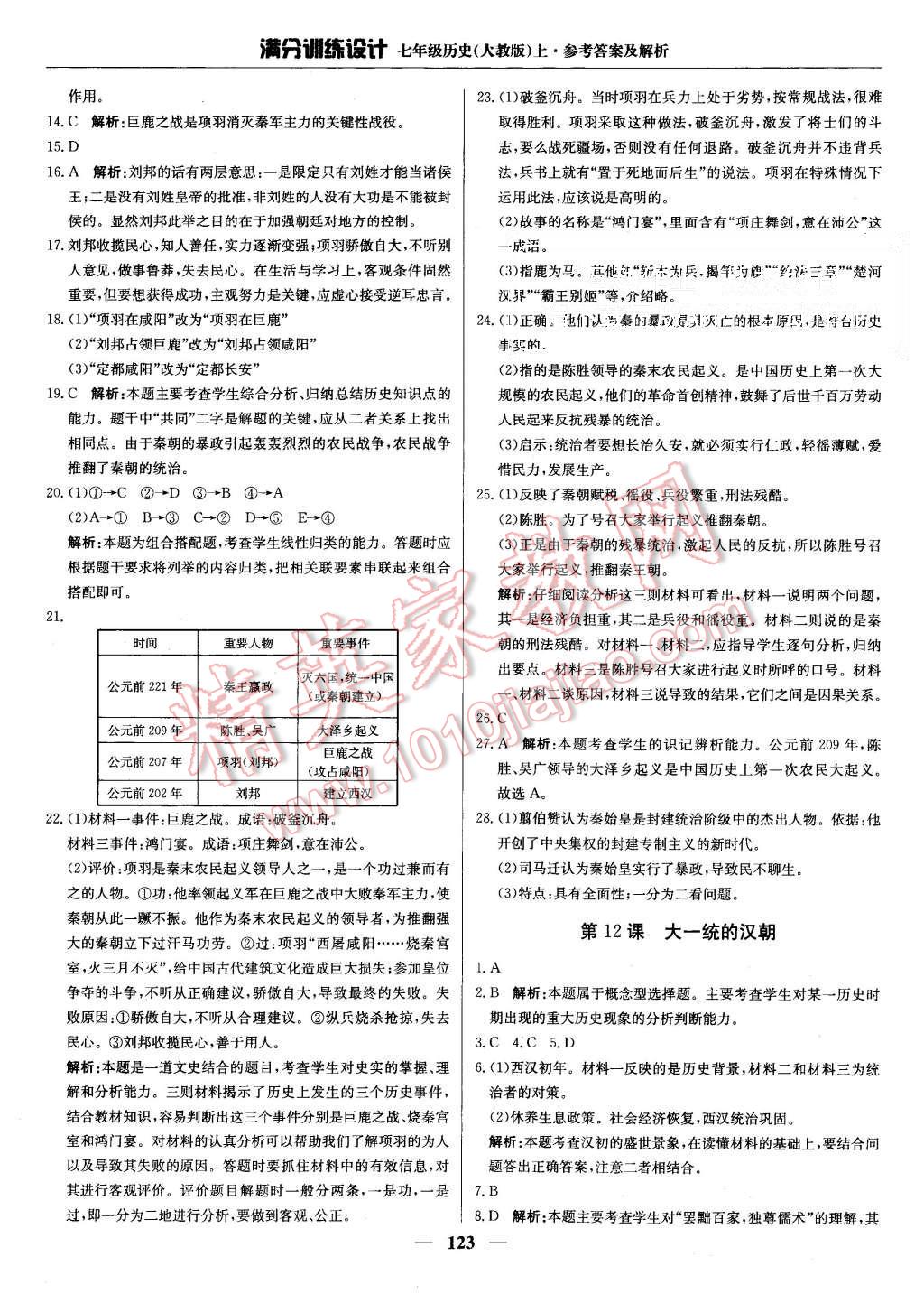 2015年滿分訓(xùn)練設(shè)計(jì)七年級(jí)歷史上冊(cè)人教版 第12頁