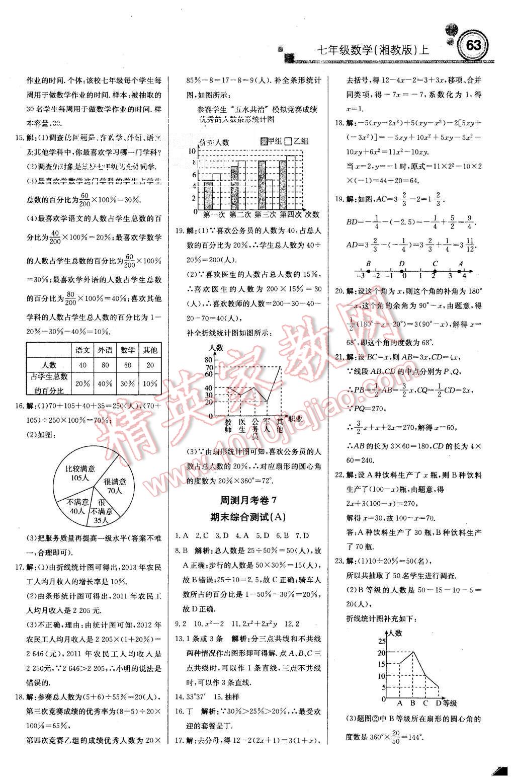 2015年周測月考直通中考七年級數(shù)學(xué)上冊湘教版 第13頁