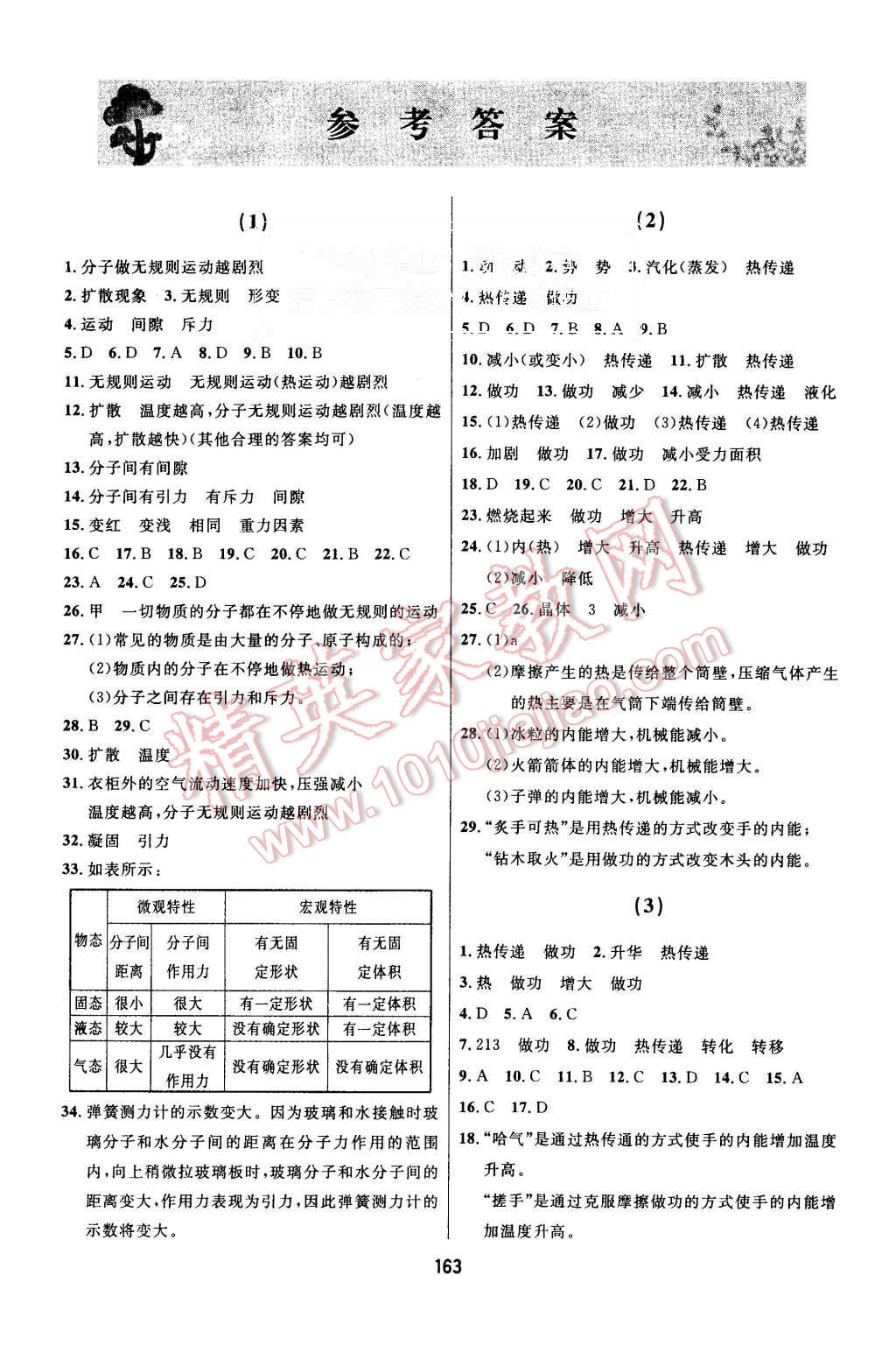 2015年试题优化课堂同步九年级物理上册人教版 第1页