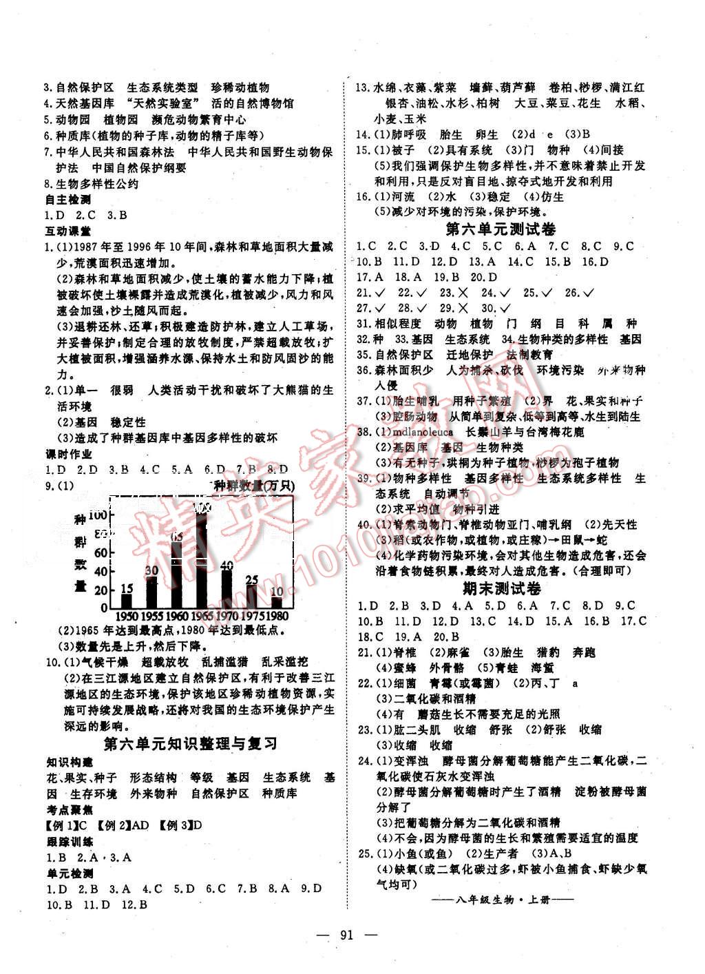 2015年探究在线高效课堂八年级生物上册人教版 第8页