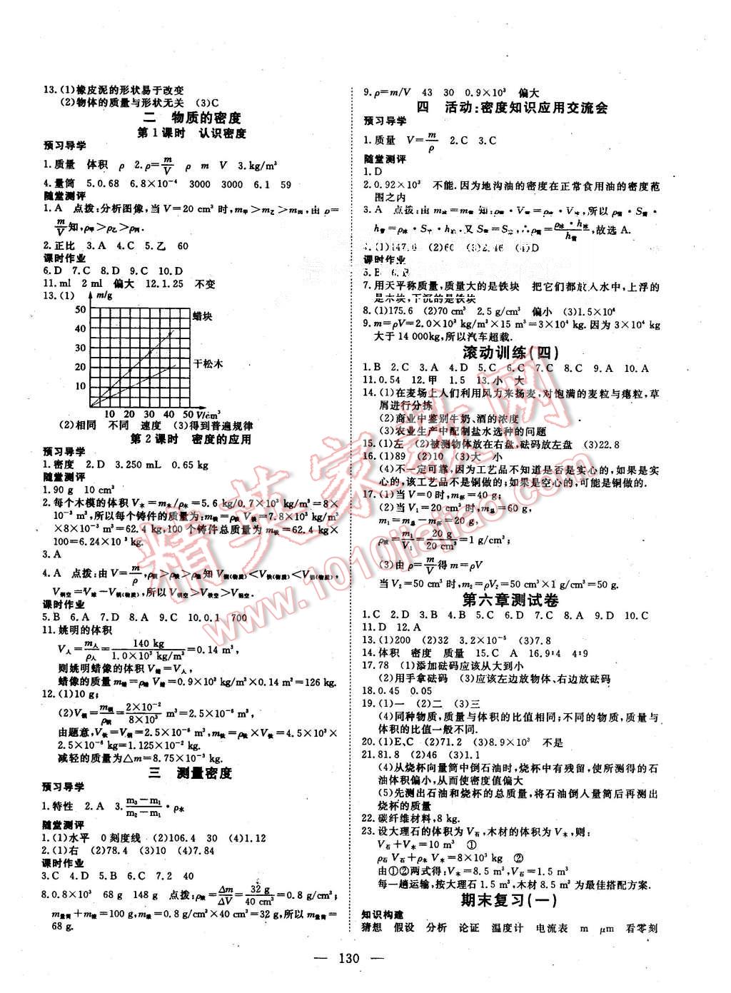 2015年探究在線高效課堂八年級(jí)物理上冊(cè)教科版 第7頁(yè)