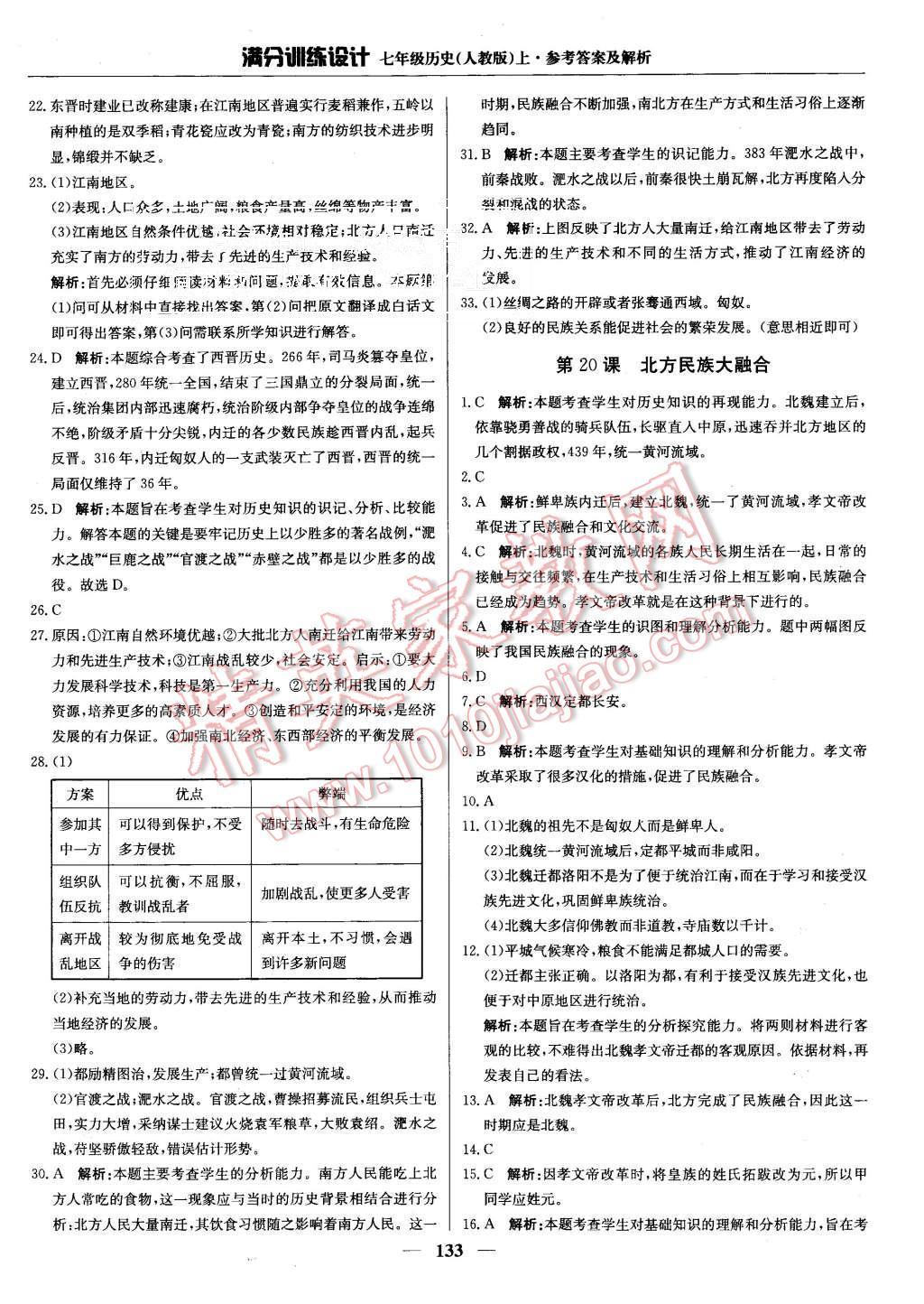 2015年滿分訓(xùn)練設(shè)計(jì)七年級(jí)歷史上冊(cè)人教版 第22頁(yè)