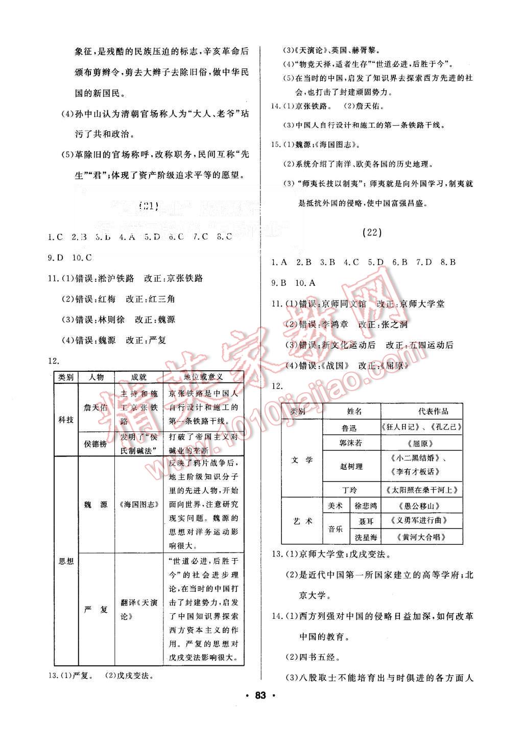 2015年試題優(yōu)化課堂同步八年級(jí)歷史上冊(cè)人教版 第9頁