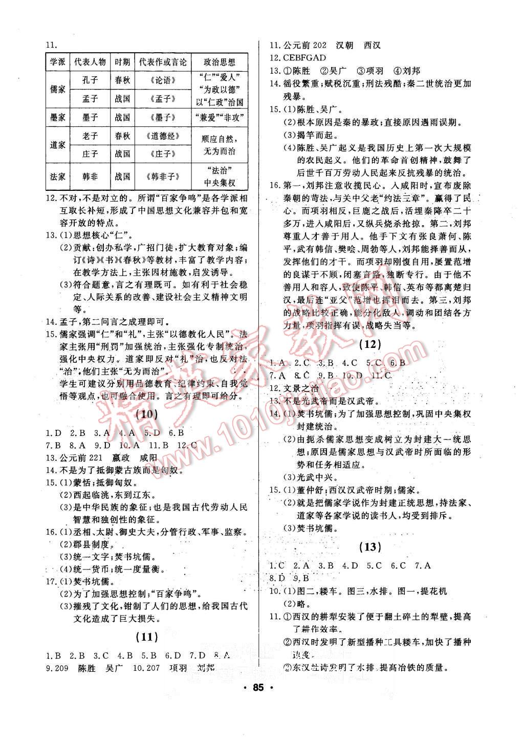 2015年試題優(yōu)化課堂同步七年級歷史上冊人教版 第3頁