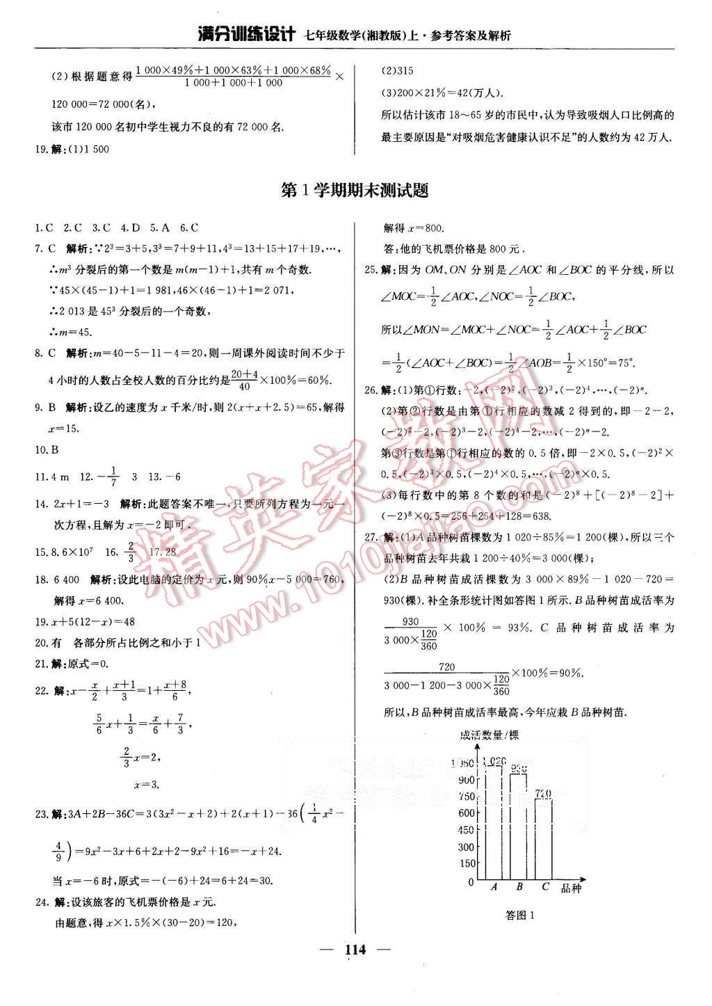 2015年满分训练设计七年级数学上册湘教版 第27页