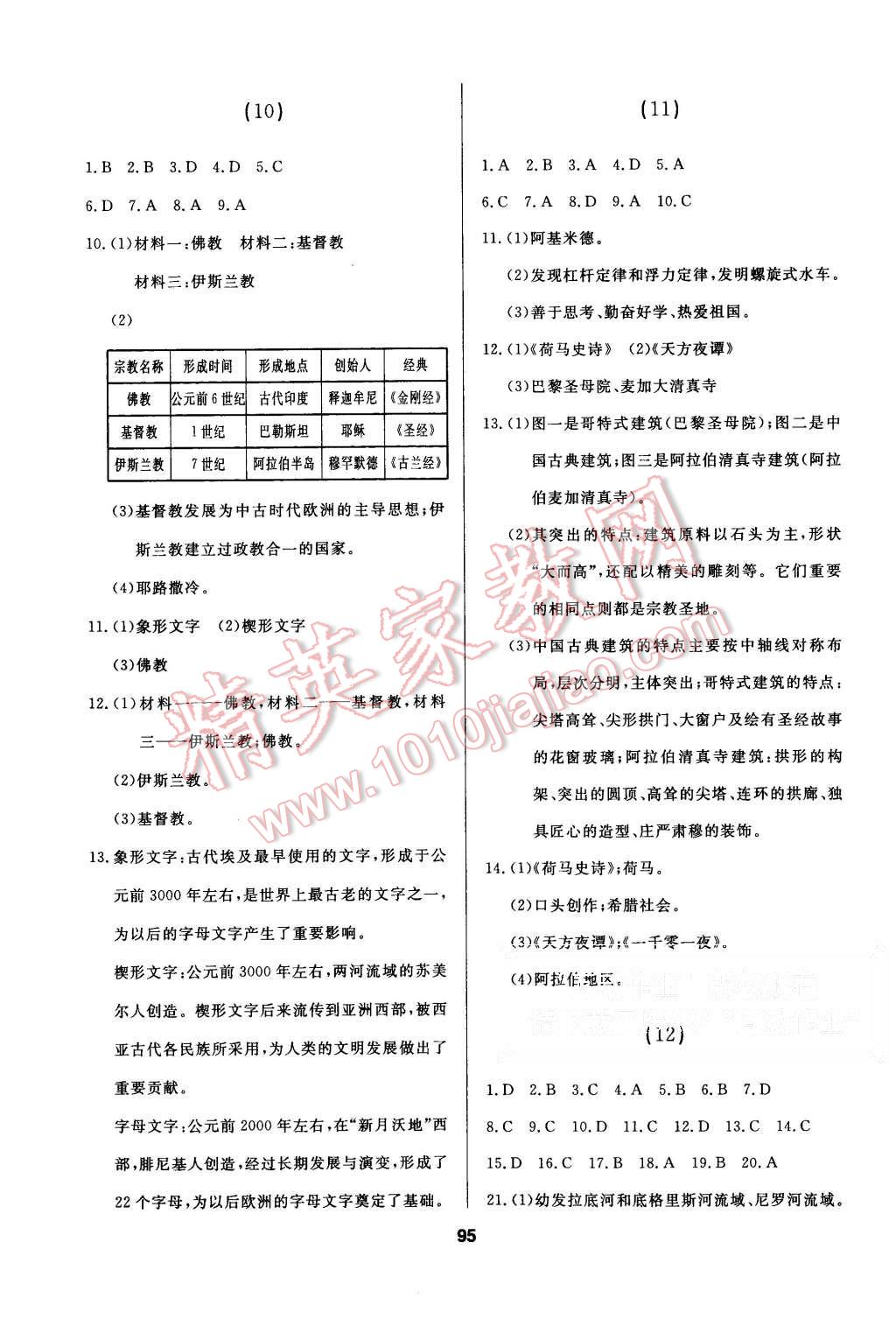 2015年試題優(yōu)化課堂同步九年級(jí)歷史上冊(cè)人教版 第5頁(yè)