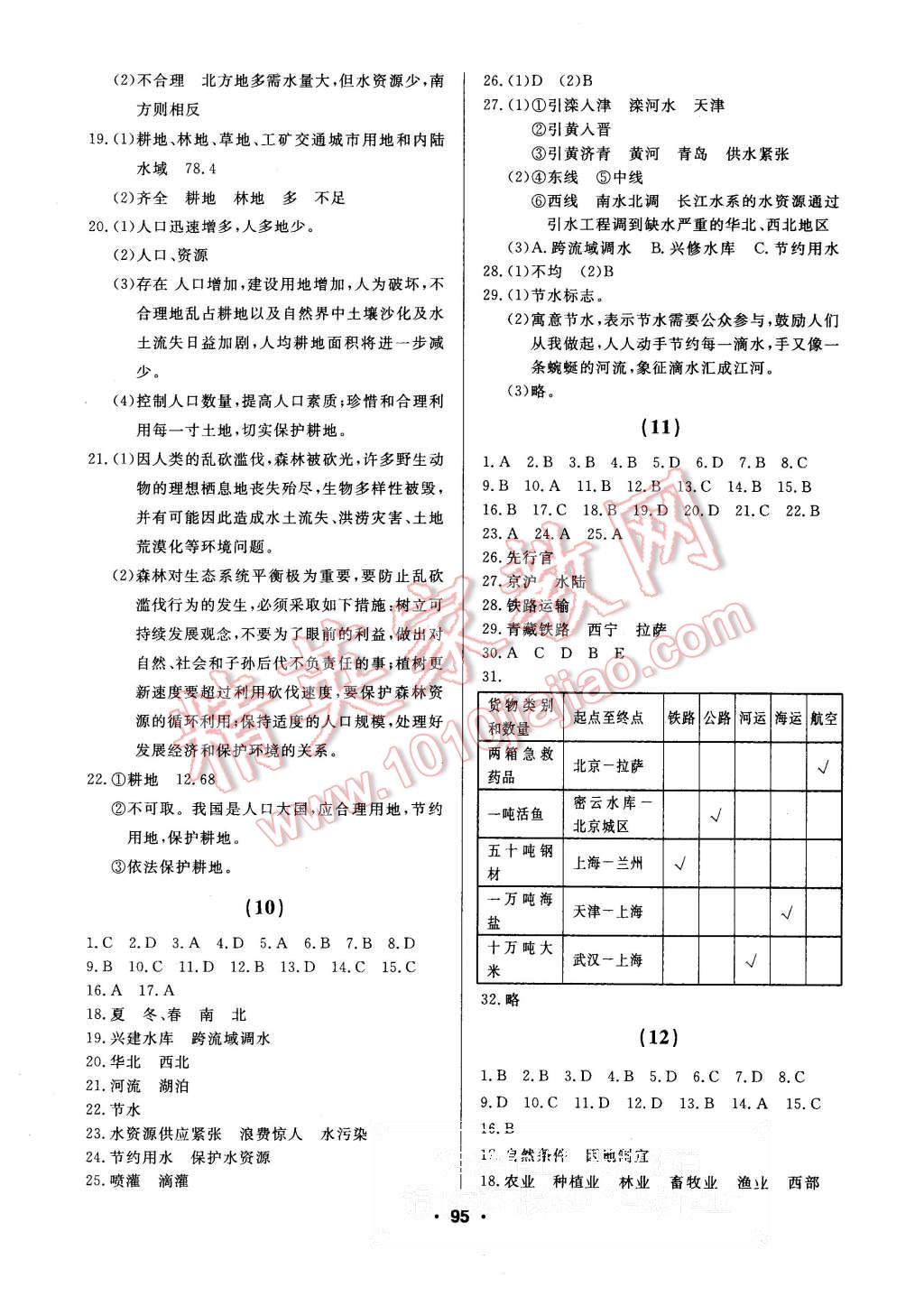 2015年試題優(yōu)化課堂同步八年級(jí)地理上冊(cè)人教版 第5頁(yè)