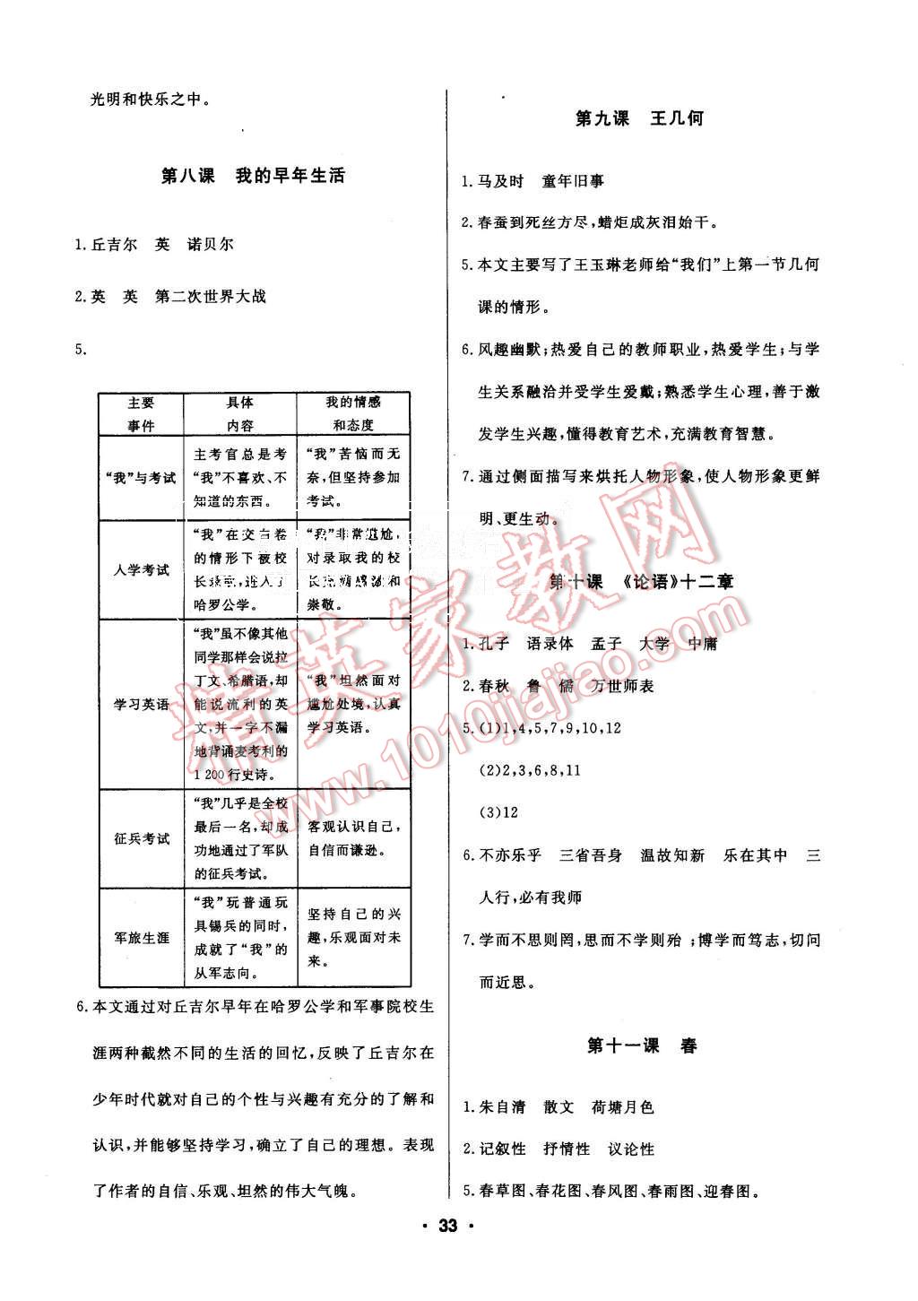 2015年试题优化课堂同步七年级语文上册人教版 第27页